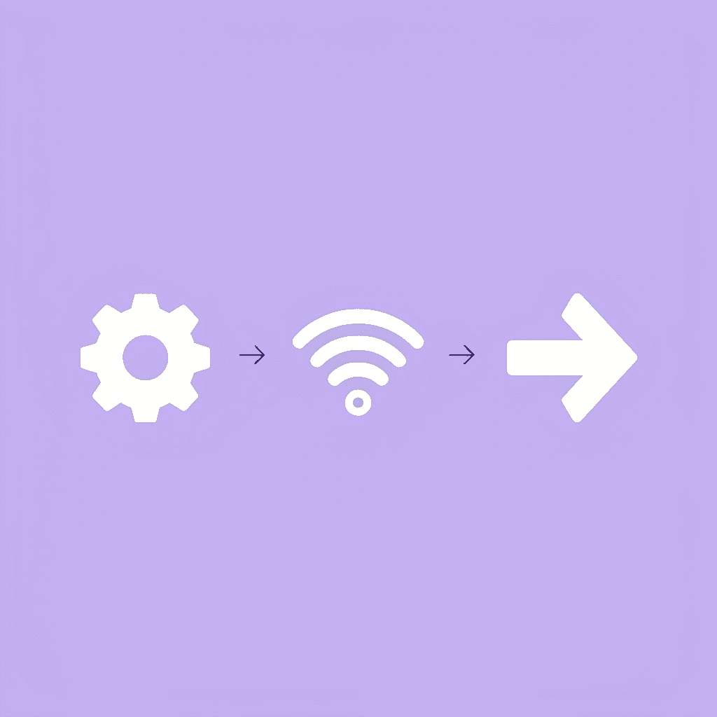 Three-step process showing connection of existing systems to live automation demonstration