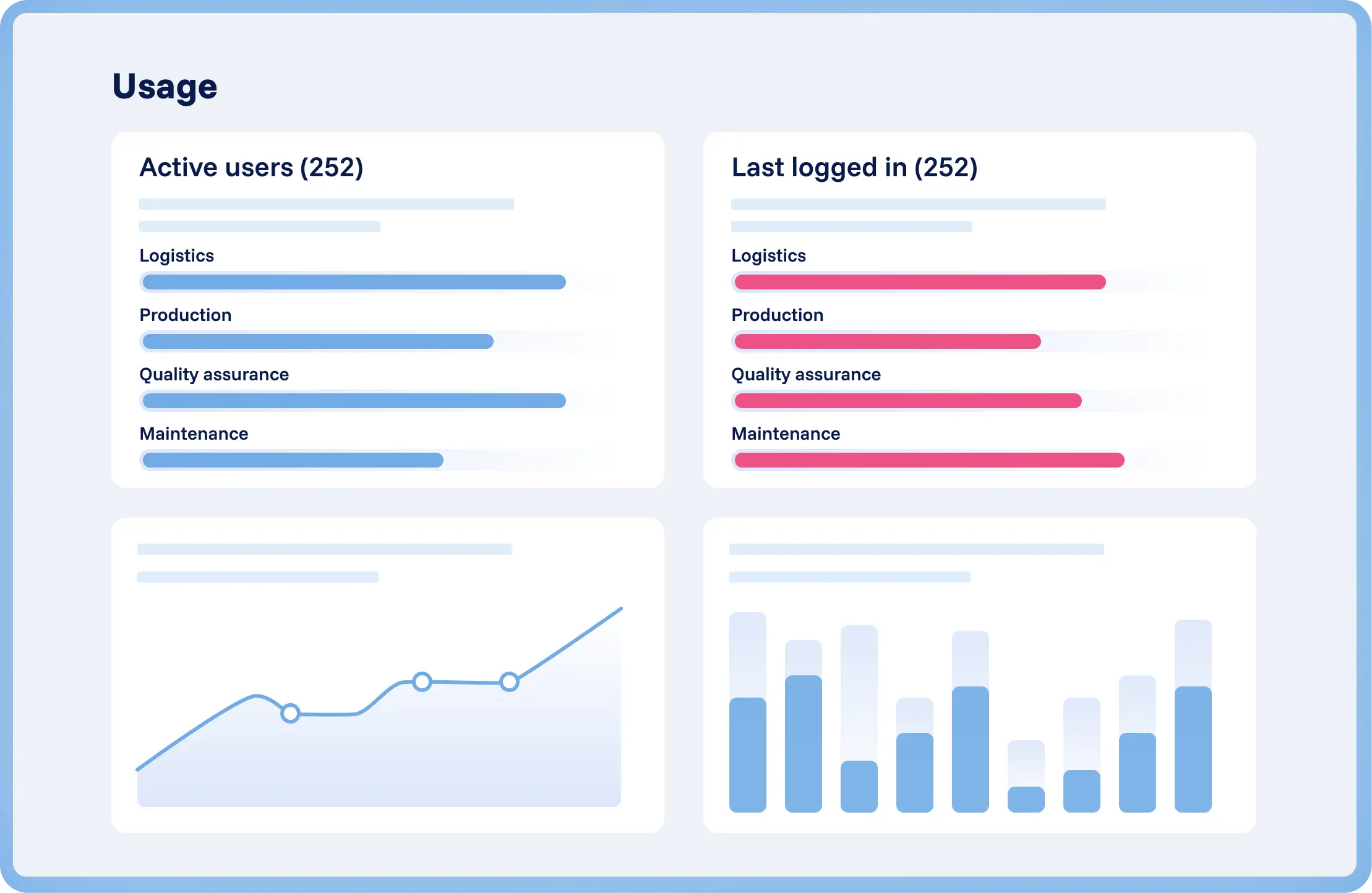 Spencer desktop platform met artikelbewerking over remote work, zijbalknavigatie en contentblok met samenvatting en afbeelding