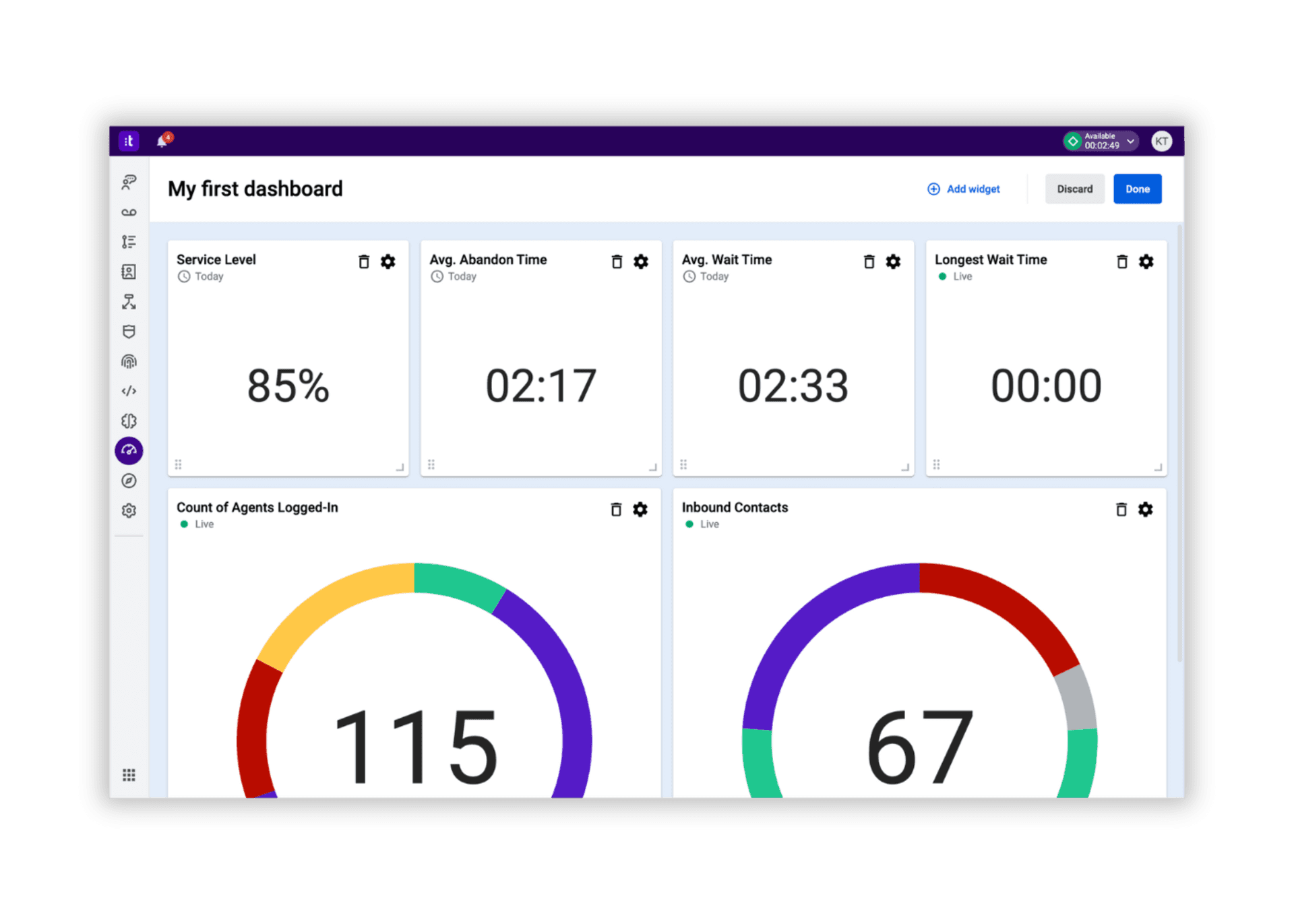talkdesk-dashboard