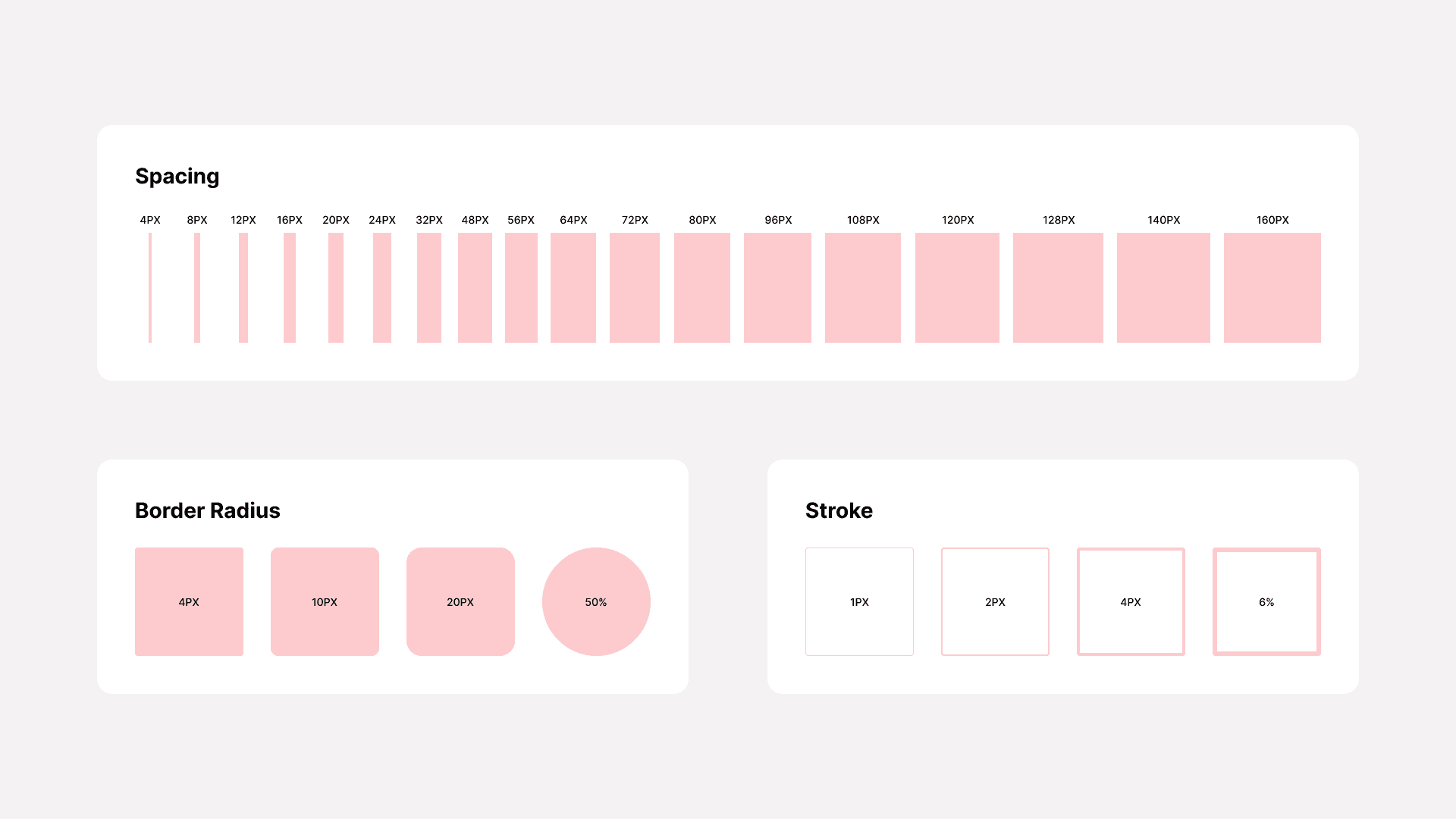 Design system foundations showing spacing scale, border radius options, and stroke widths.