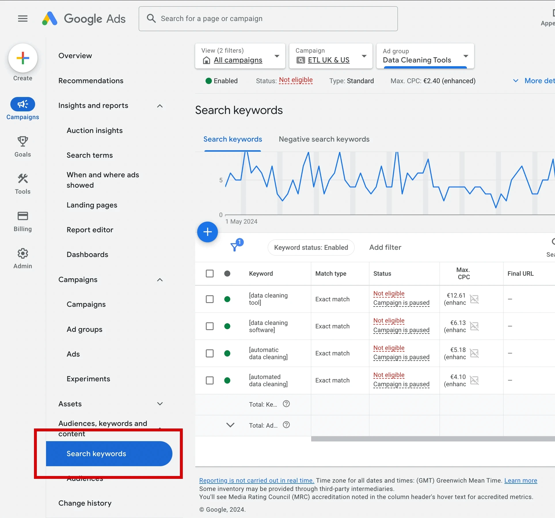 Google Ads search keywords in Google Ads console view