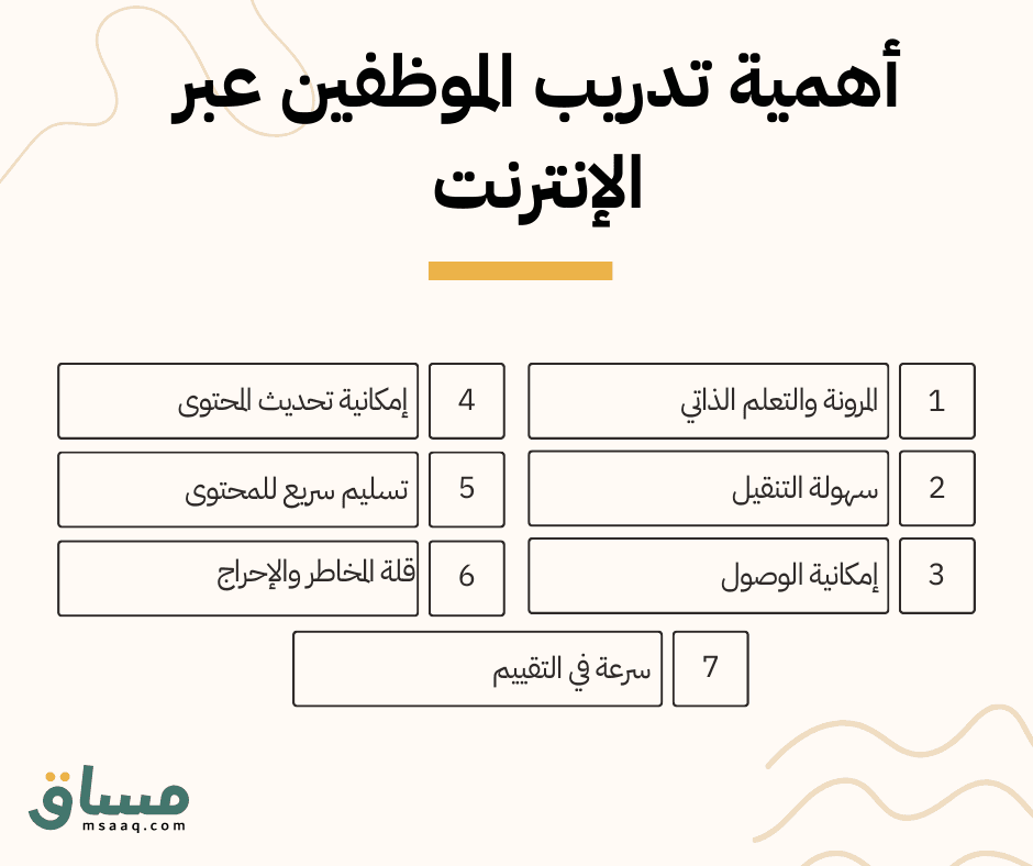 أهمية تدريب الموظفين عبر الإنترنت