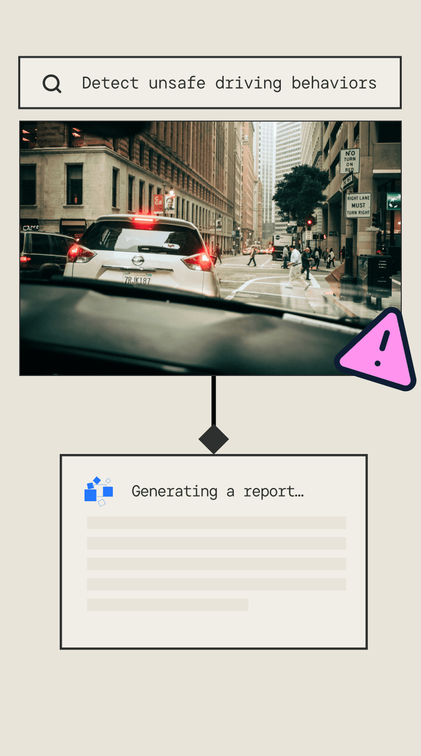 Illustration showing a search for "unsafe driving behaviors" over a dashcam view of city traffic, leading to an automatically generated feedback report.