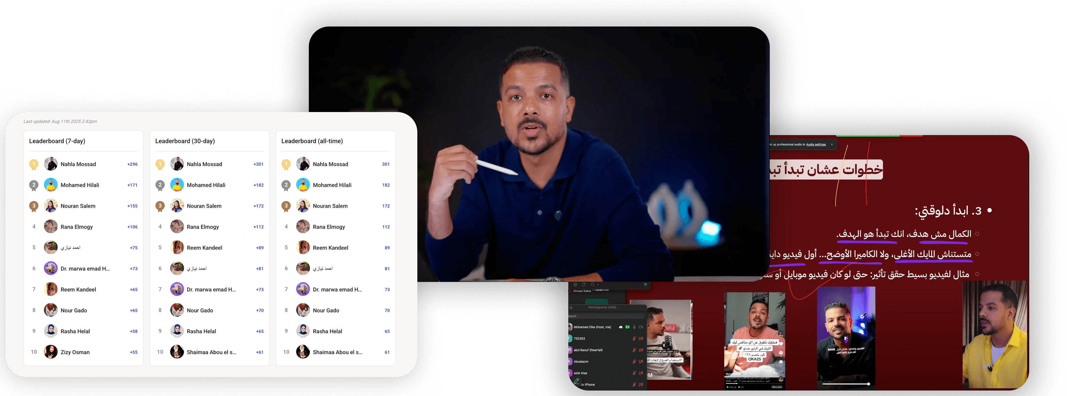 OKA Academy Dashboard