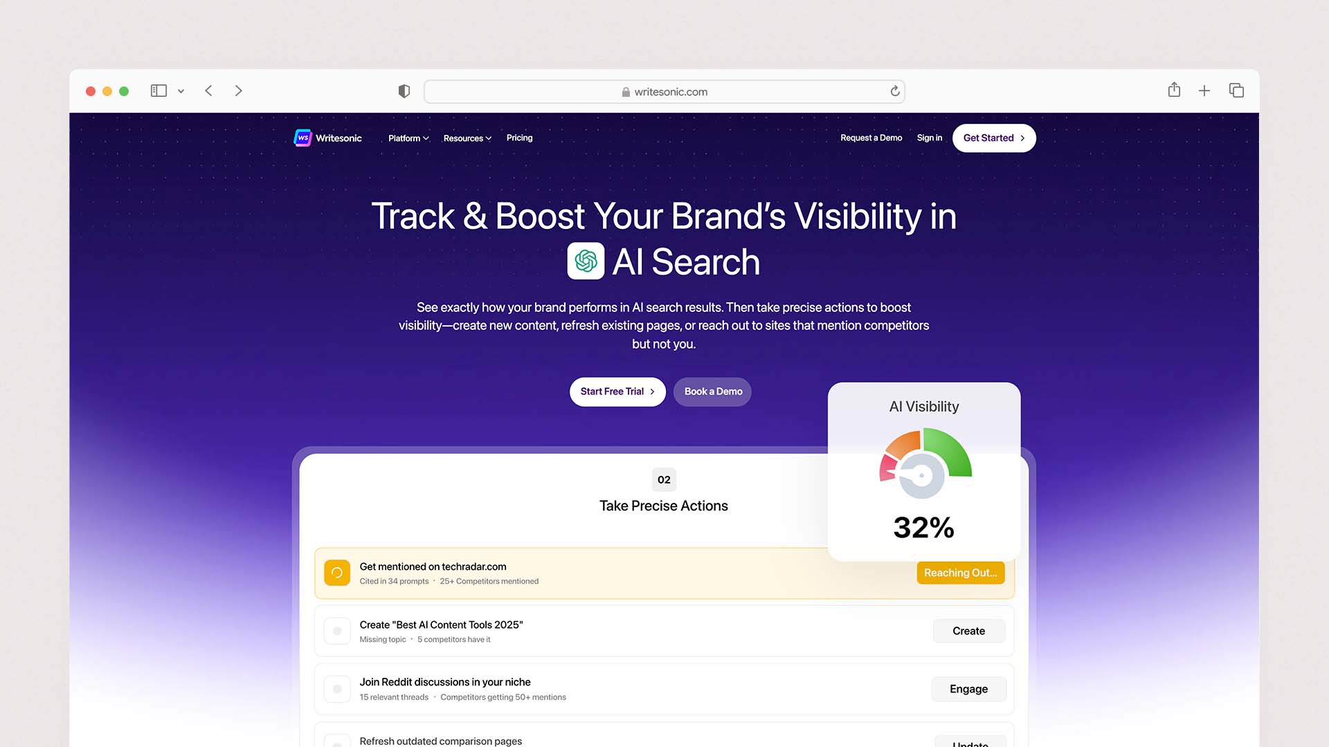 Writesonic — Best for SEO Content and AI Search Visibility