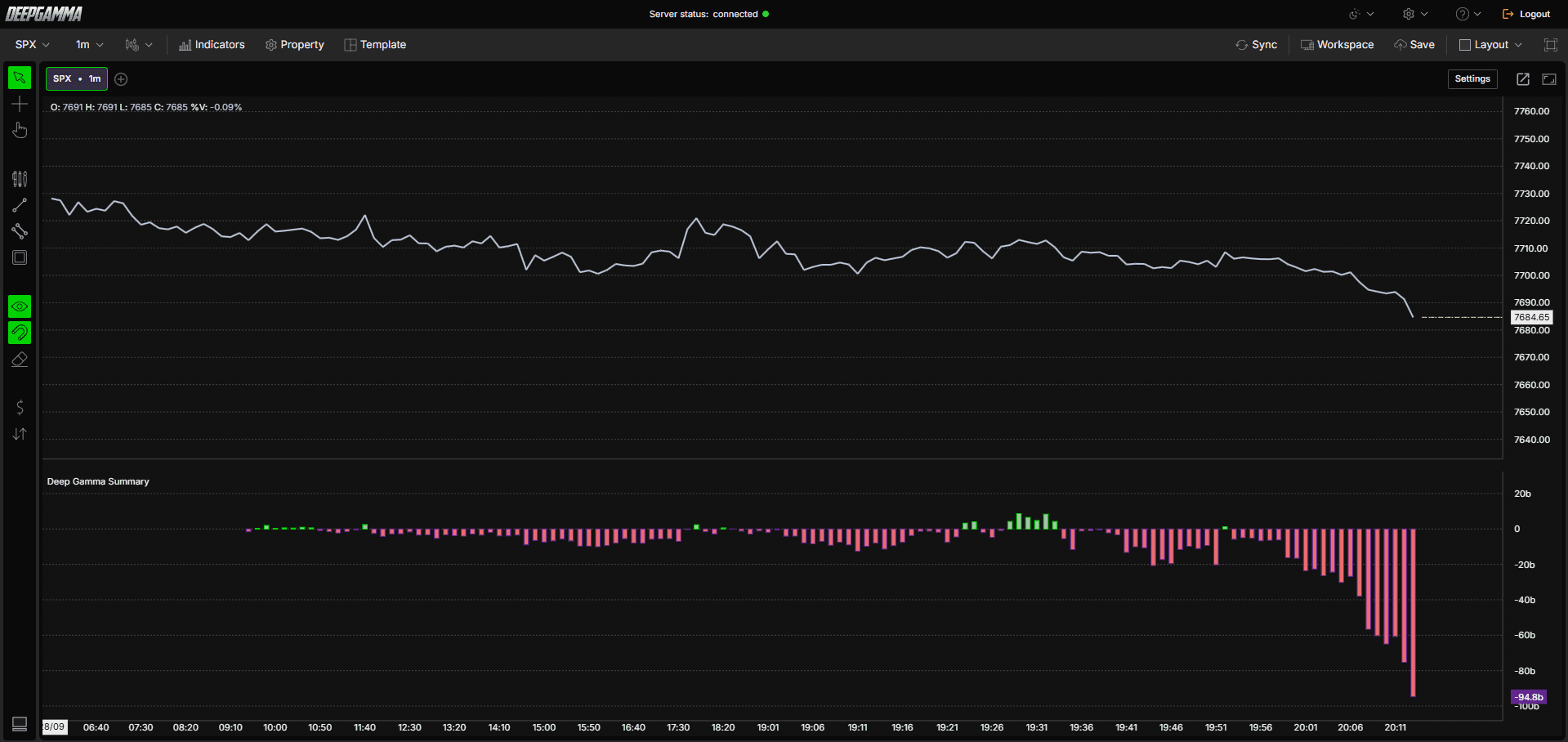 Option Summary - DeepGamma Web. Platform interface screenshot 1.