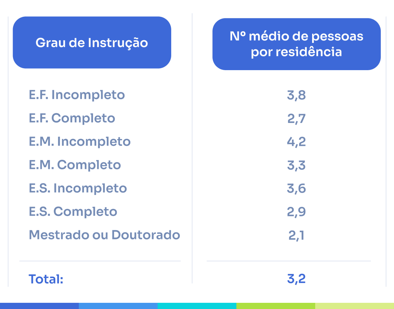 Conteúdo do artigo