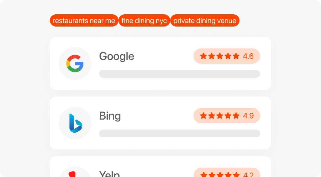 AI suggesting actions like "Optimize onboarding flow" and "Raise pricing tier" based on user data.