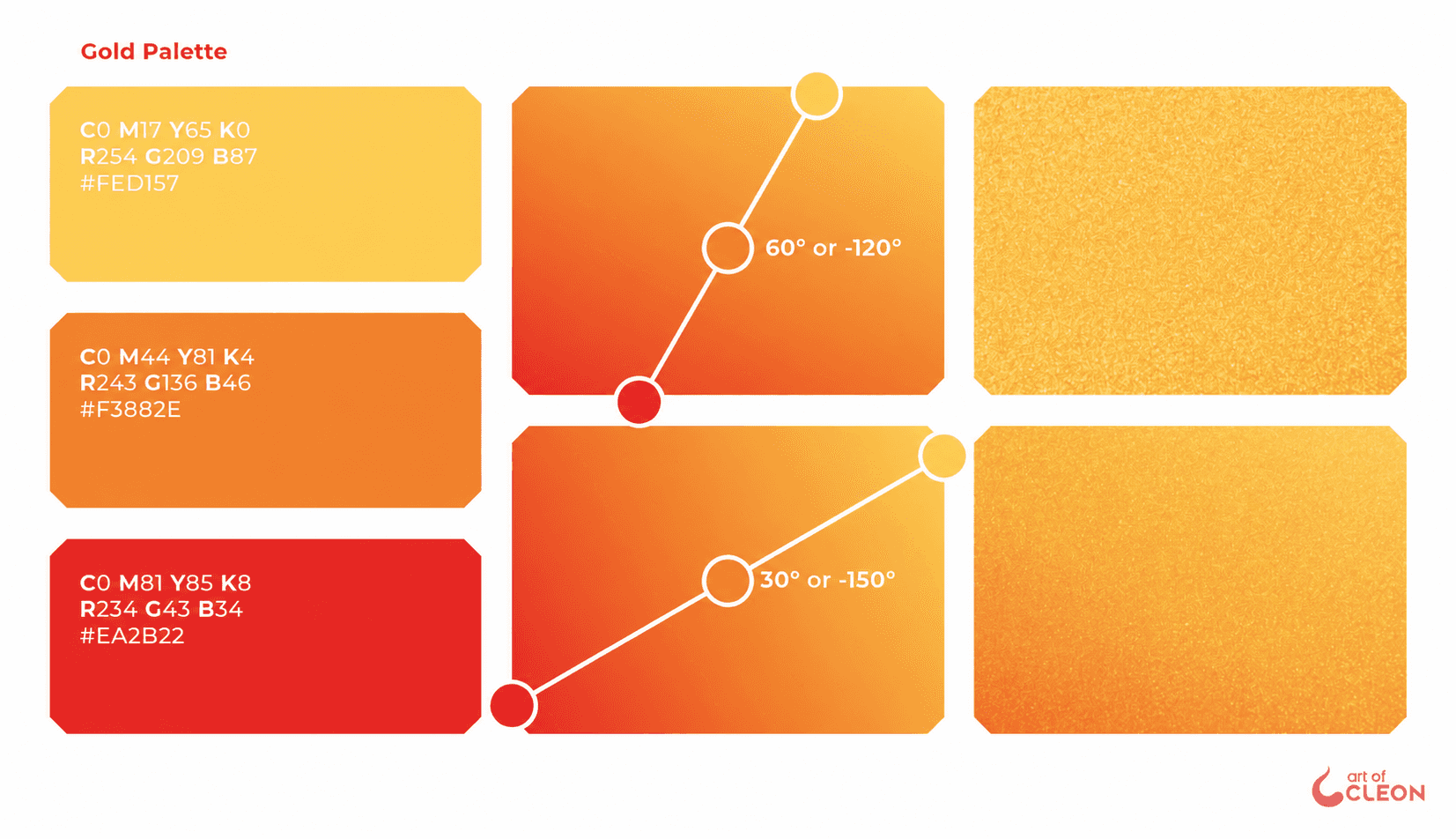 Gold accent family with color values, gradients and material texture studies.
