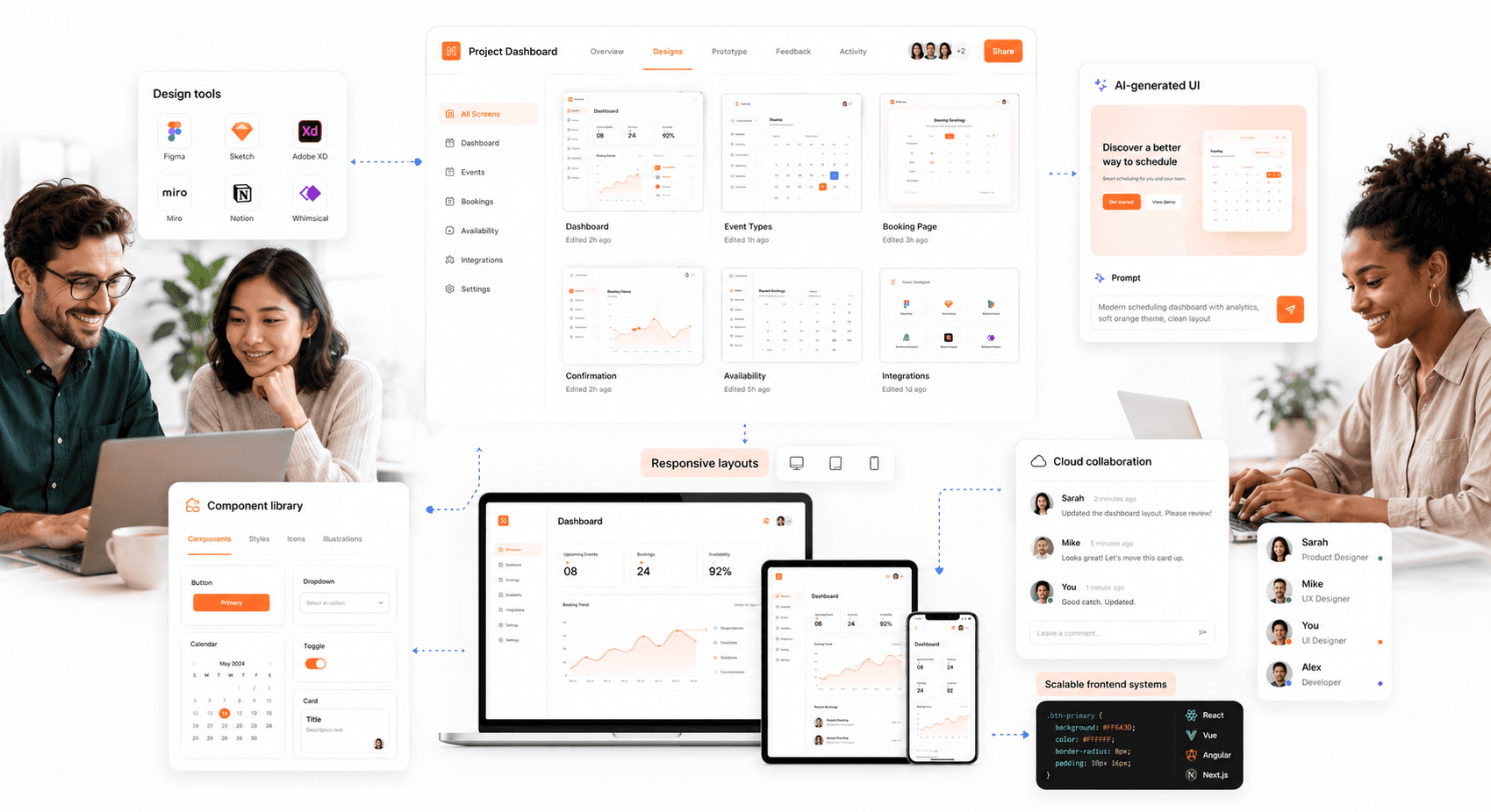 “Collaborative UI design workflow using modern SaaS design tools, AI-assisted prototyping, and scalable interface systems.”