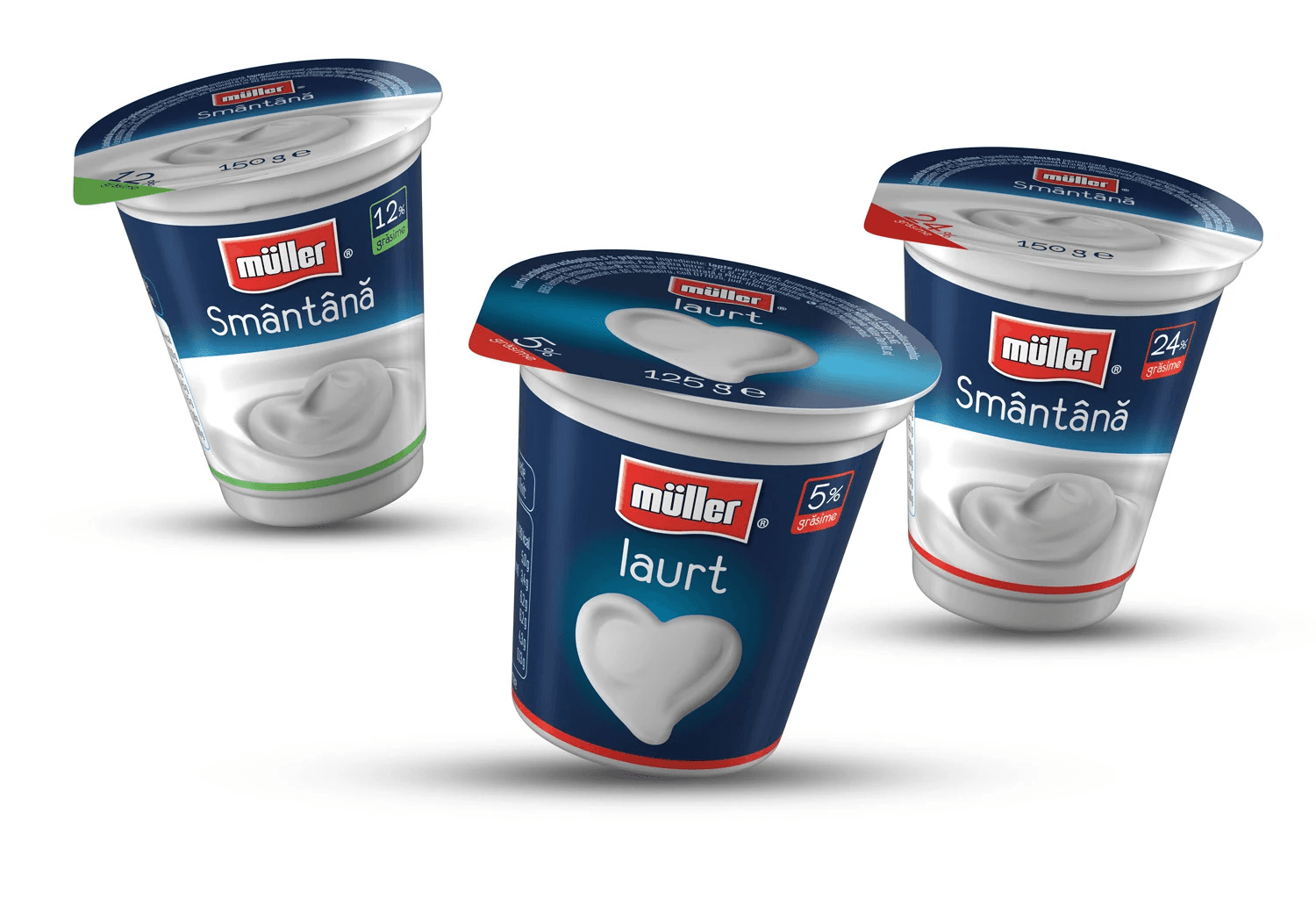 Muller dairy