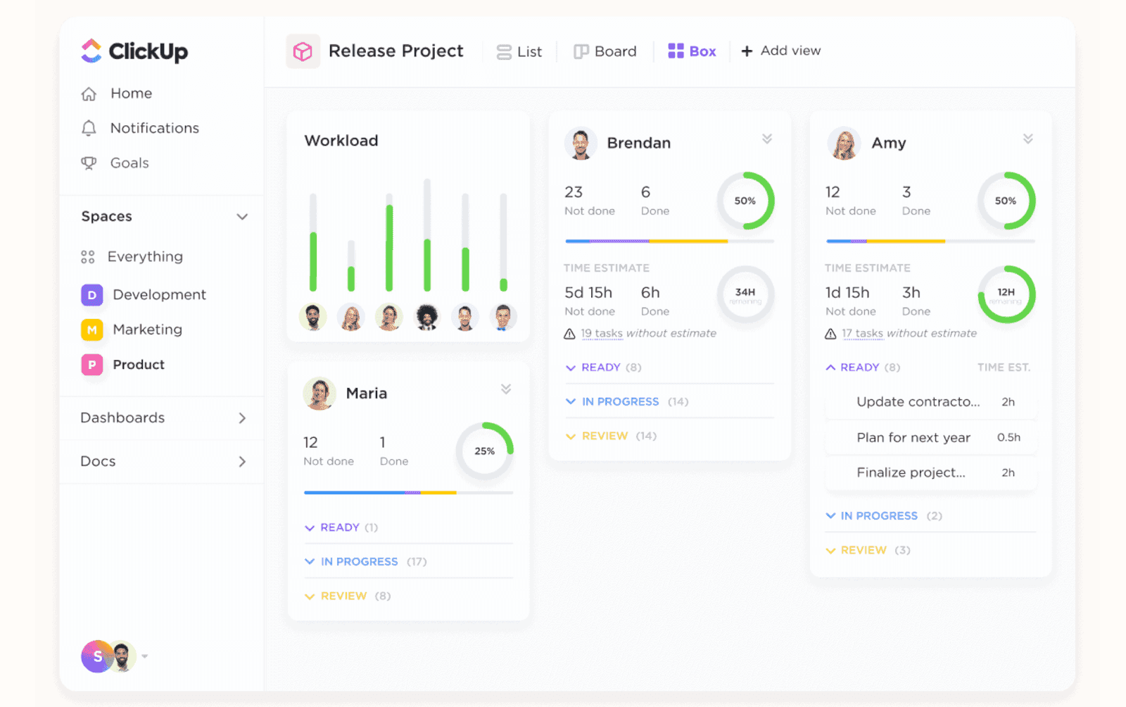 clickup dashboards for your team management&nbsp;