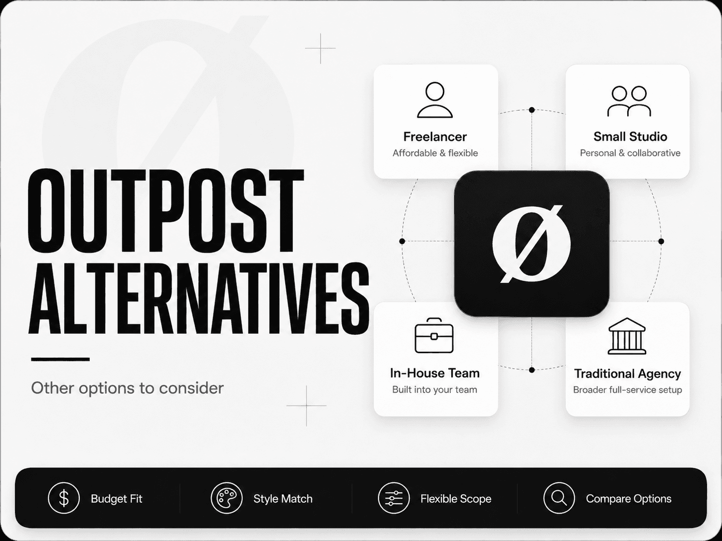 Outpost alternatives comparison table