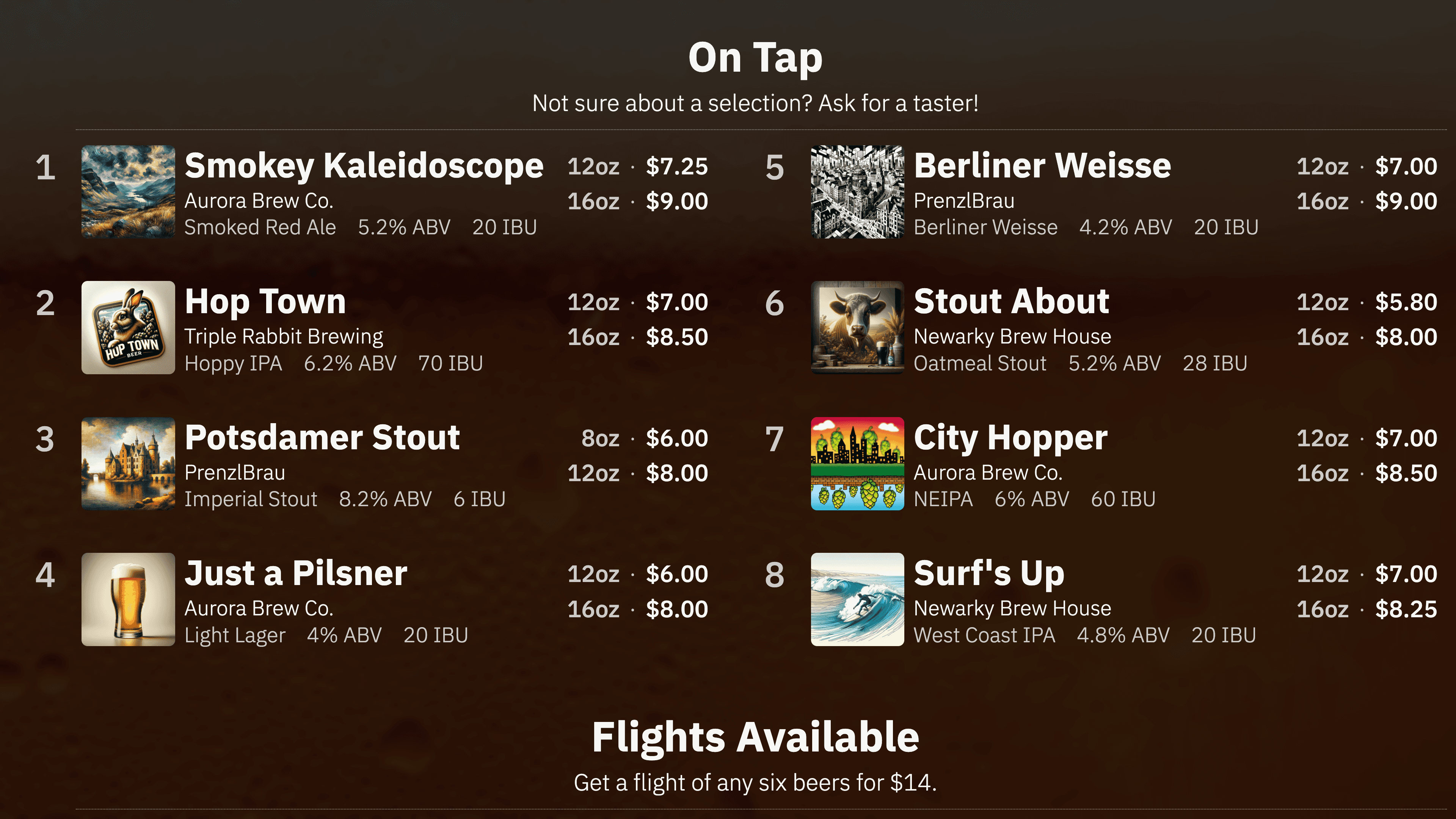 Brewery taplist menu