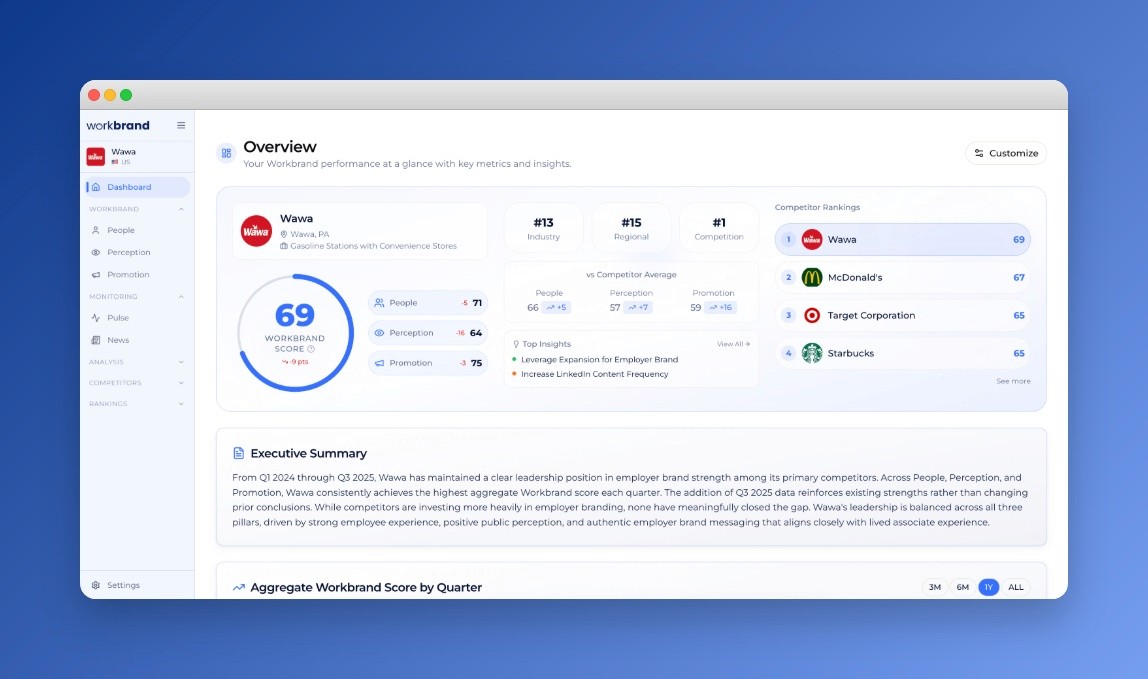 girl using laptop and drinking coffee