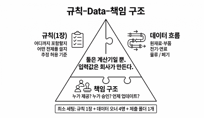 a tug boat pulling a large container ship