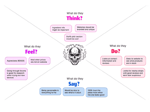 Project showcase laptop mockup