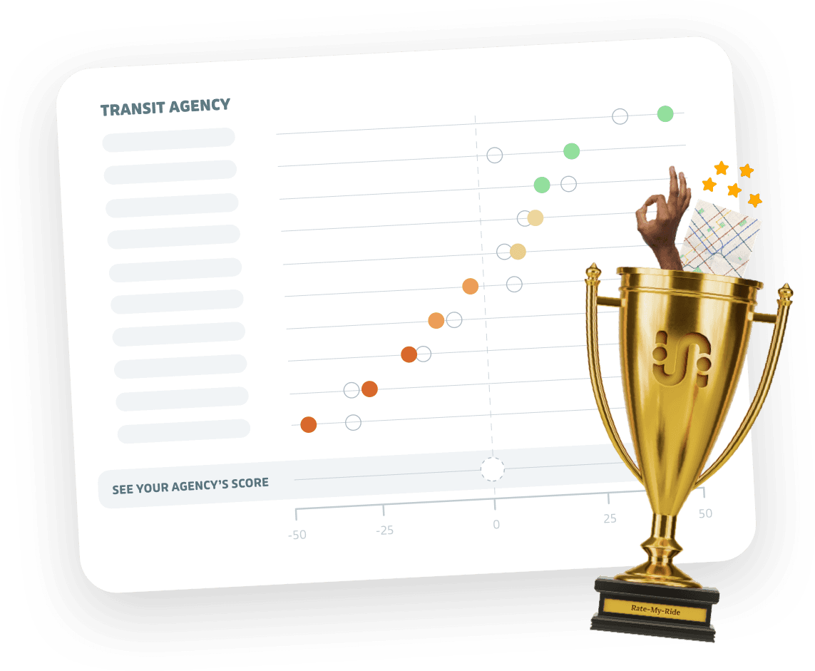 Inform your riders with Transit app