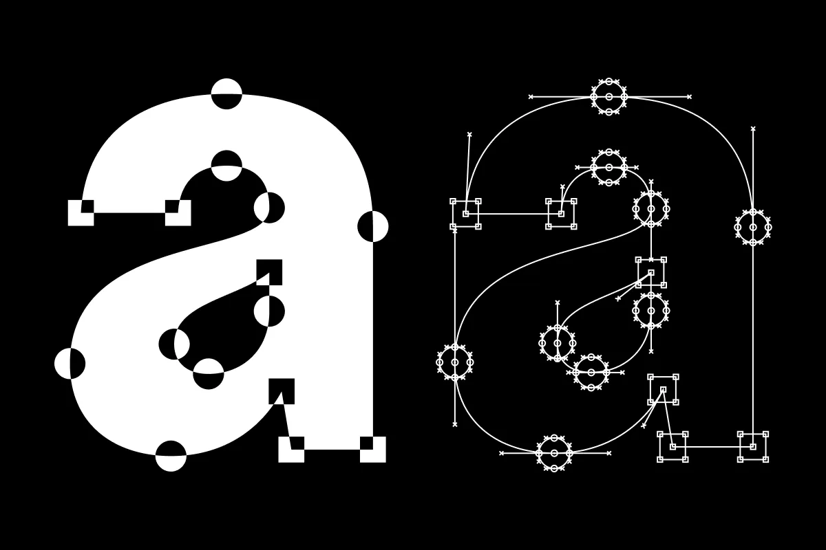 Noad Sans letter structure