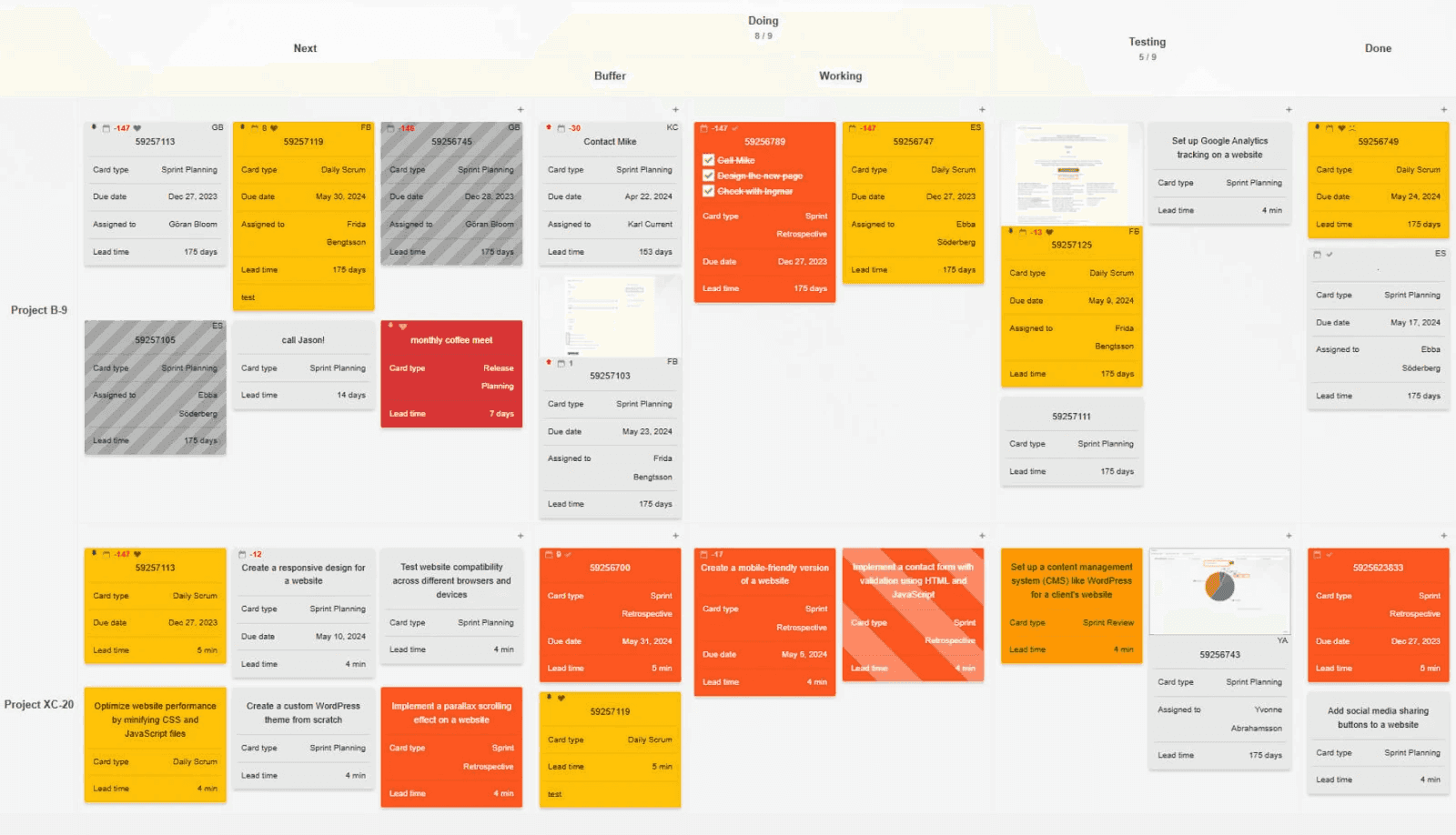 Interface of Kanbantool