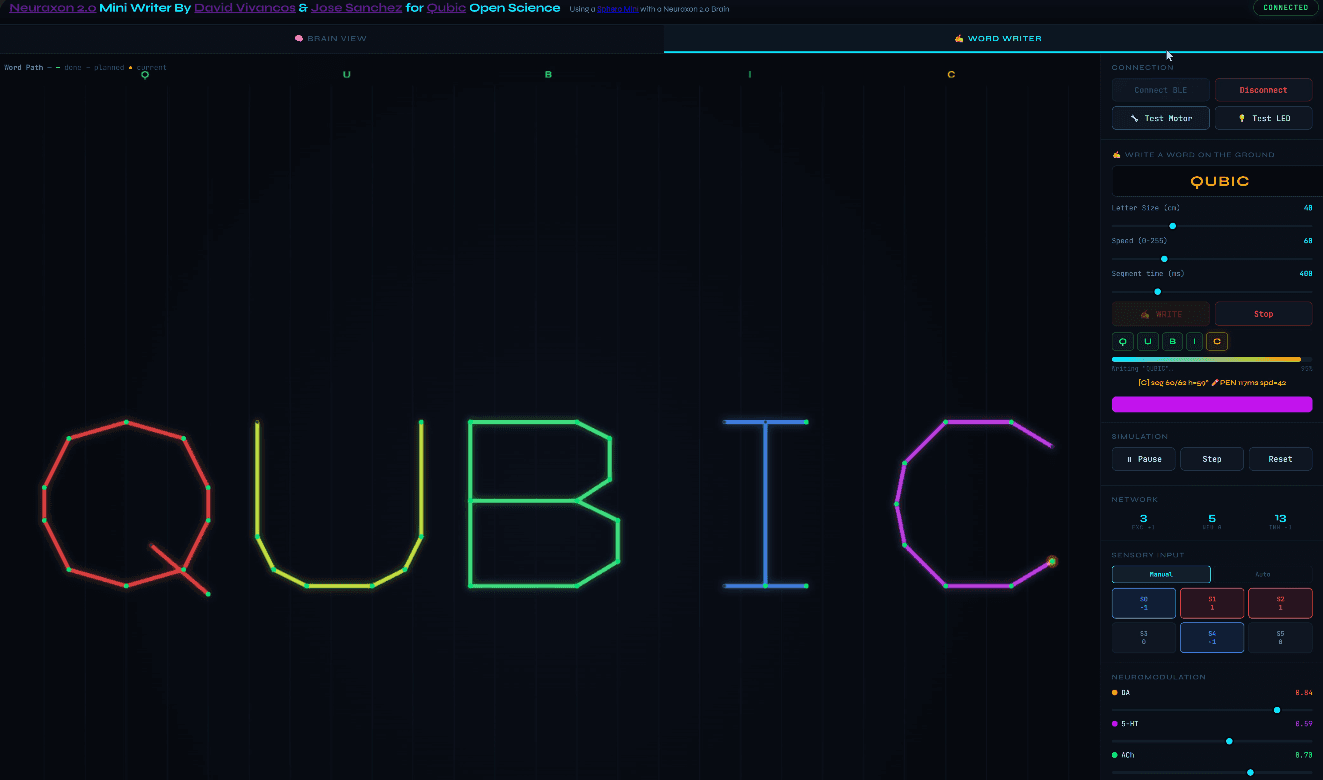 Qubic Neural Writer interface displaying colorful neural paths forming the word “QUBIC” as part of a trinary logic AI visualization dashboard.