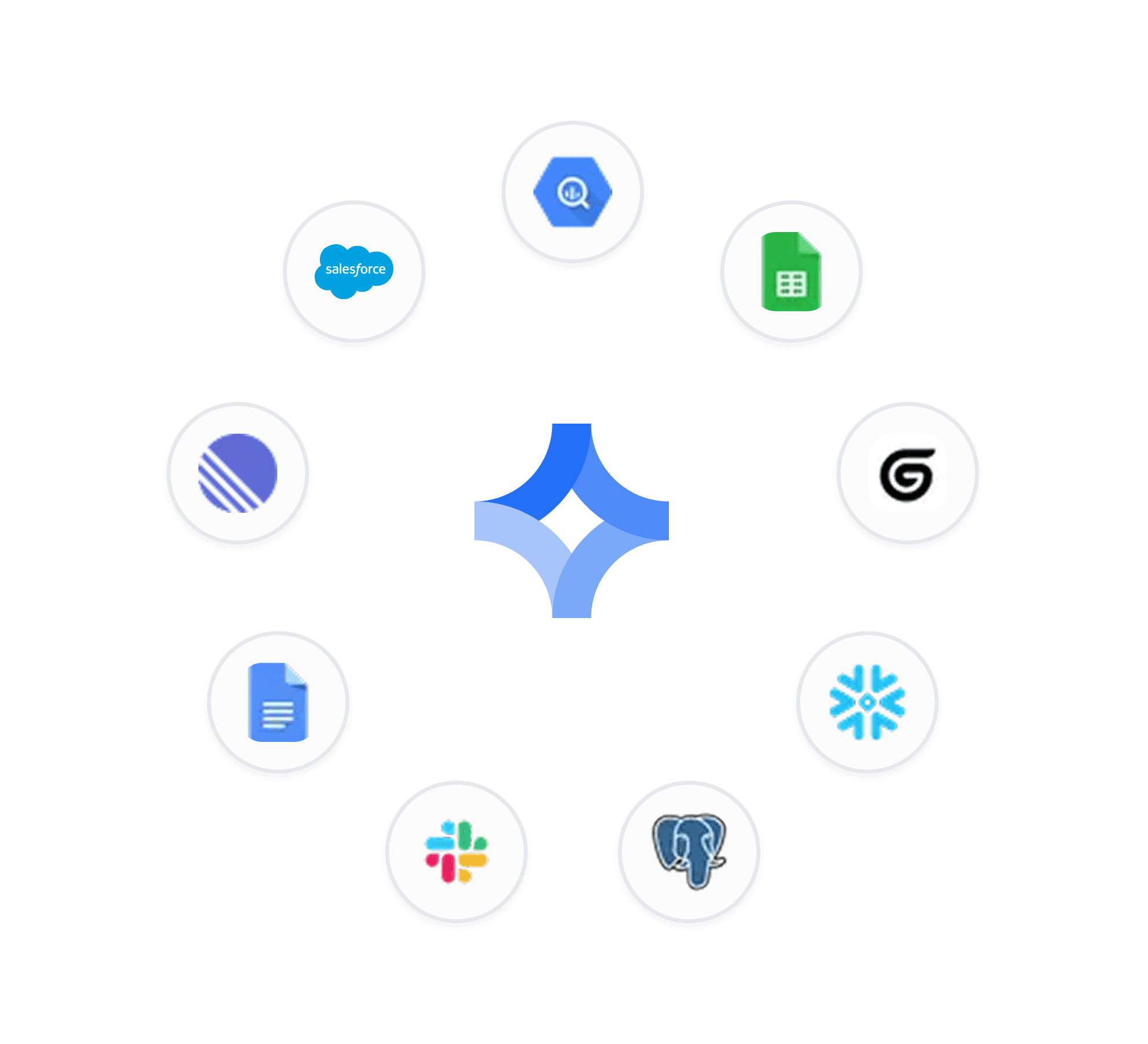 A circular graphic featuring multiple diverse icons symbolizing various themes.