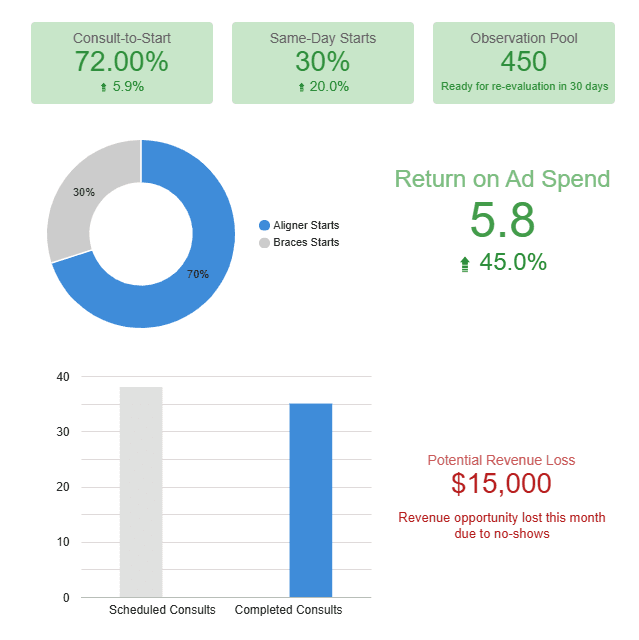 AI dashboard interface for Nexum app