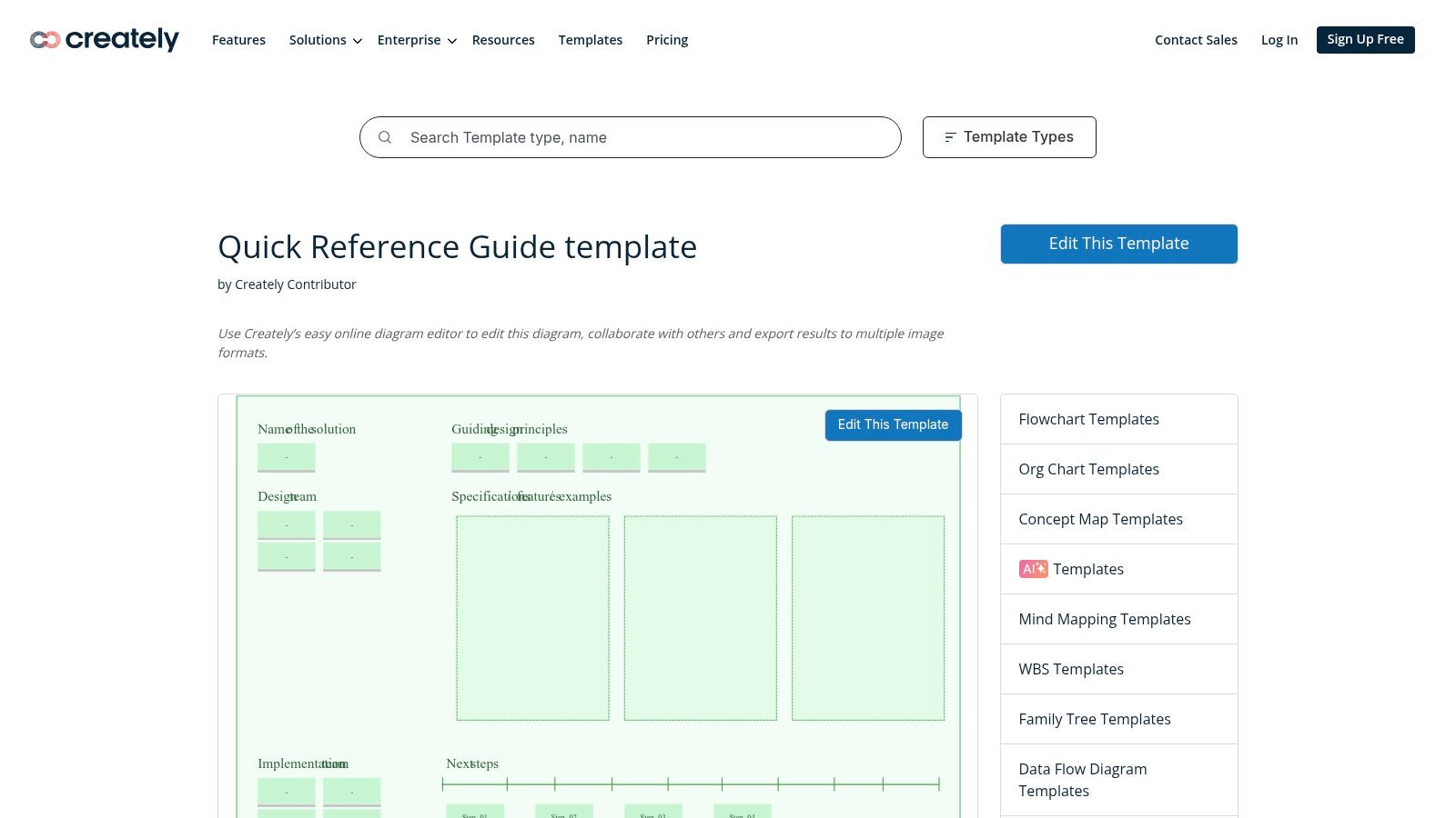 Creately Quick Reference Guide Template