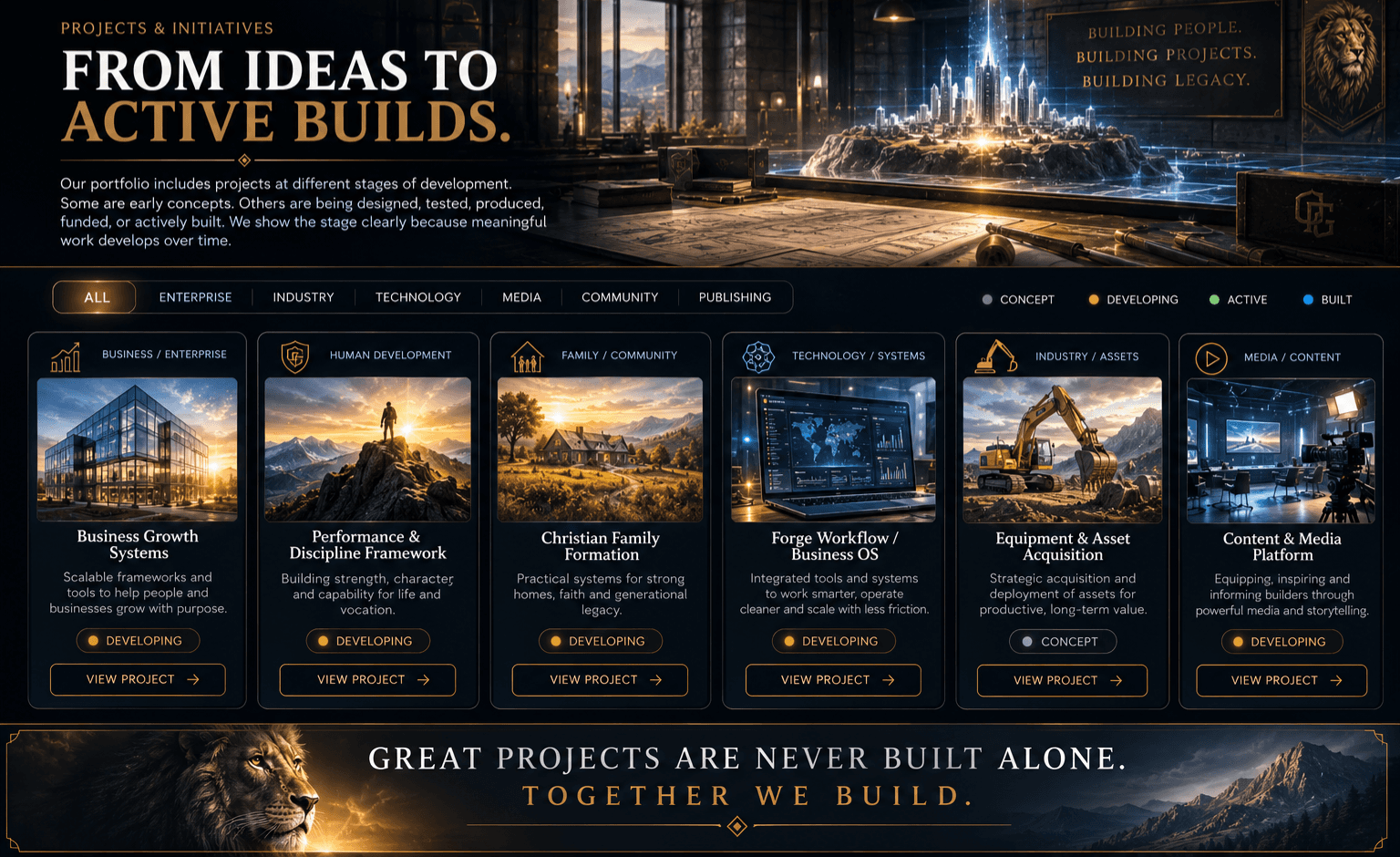 Projects 17