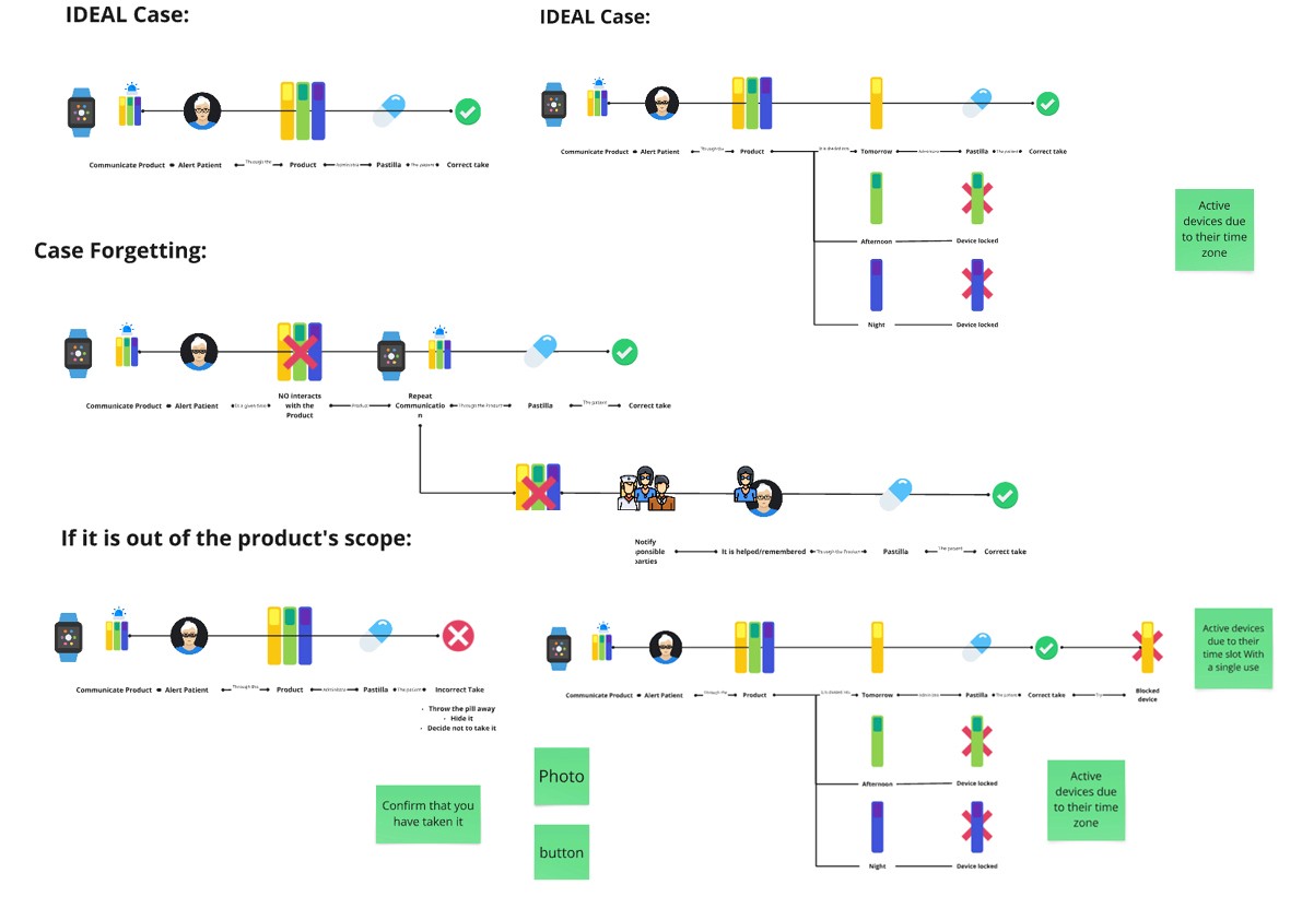 Sample project image