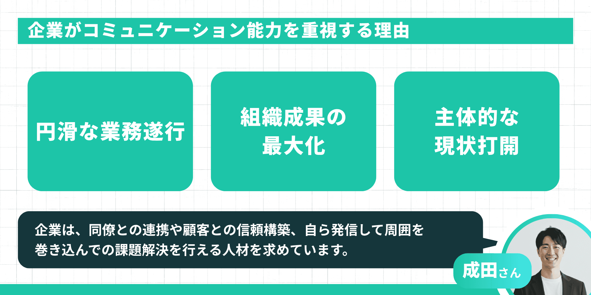 企業がコミュニケーション能力を重視する理由：円滑な業務遂行・組織成果の最大化・主体的な現状打開の3点と、成田さんによる解説