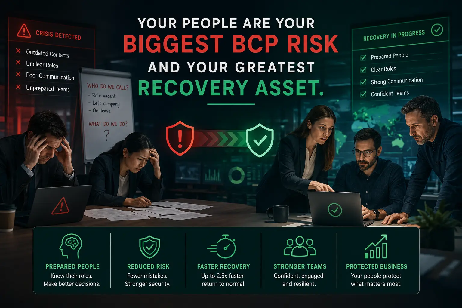 HR Belongs at the Center of BCP Planning