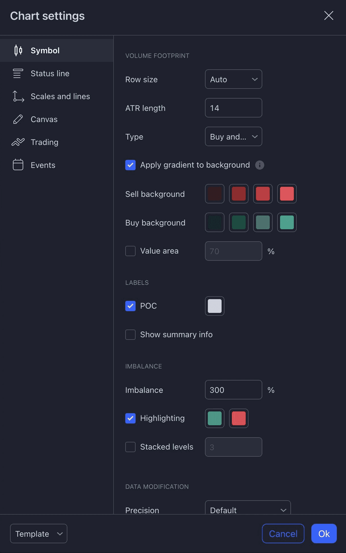 Illustration going over TradingView's Volume Footprint settings.