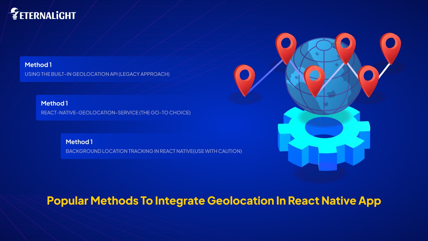 Methods to Integrate Geolocation in React Native App