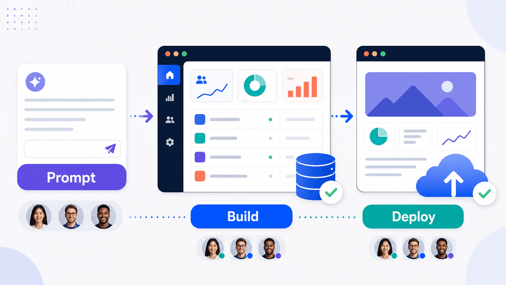 Replit cloud development workflow from prompt to build to deploy