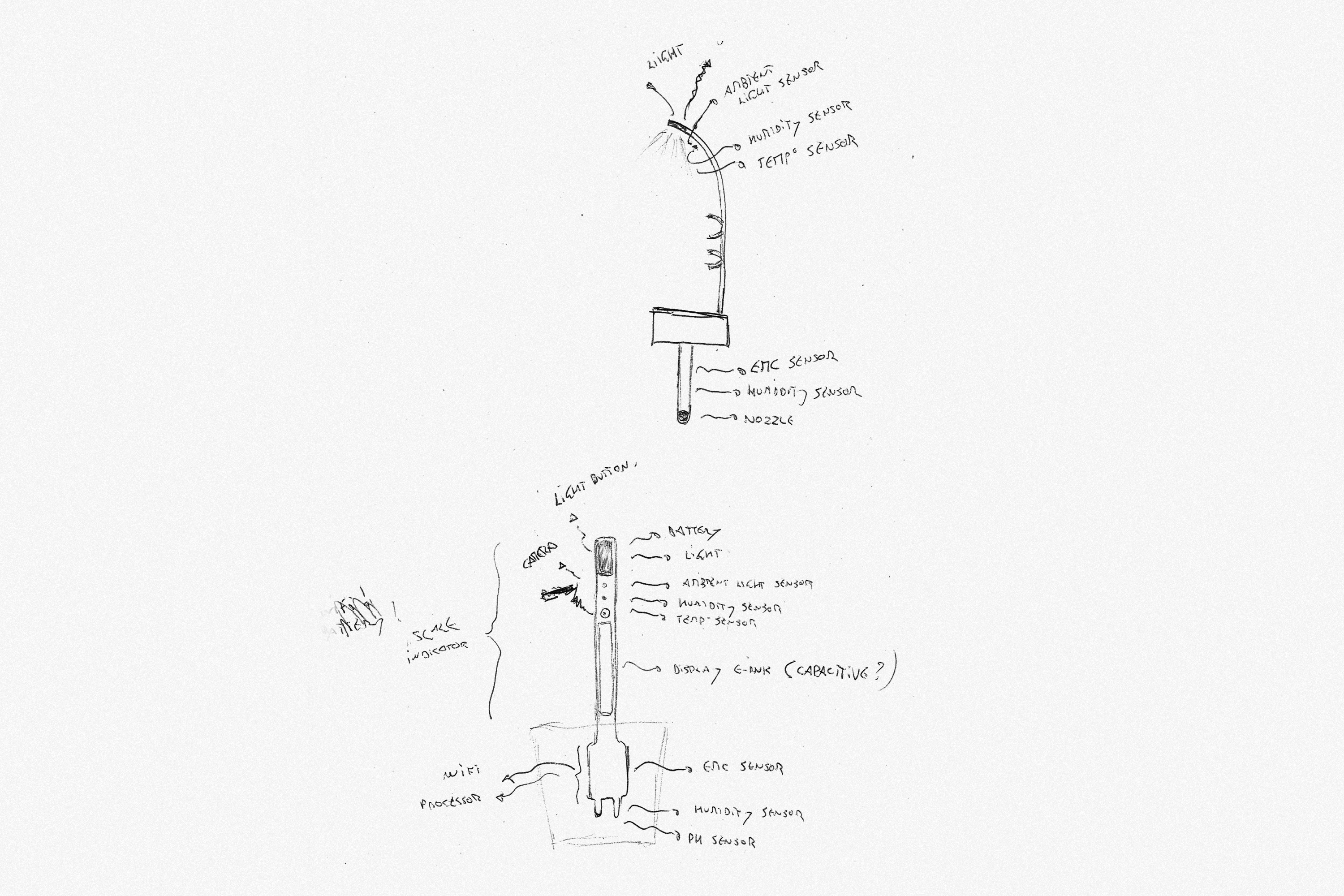 sketch of spaceplant project