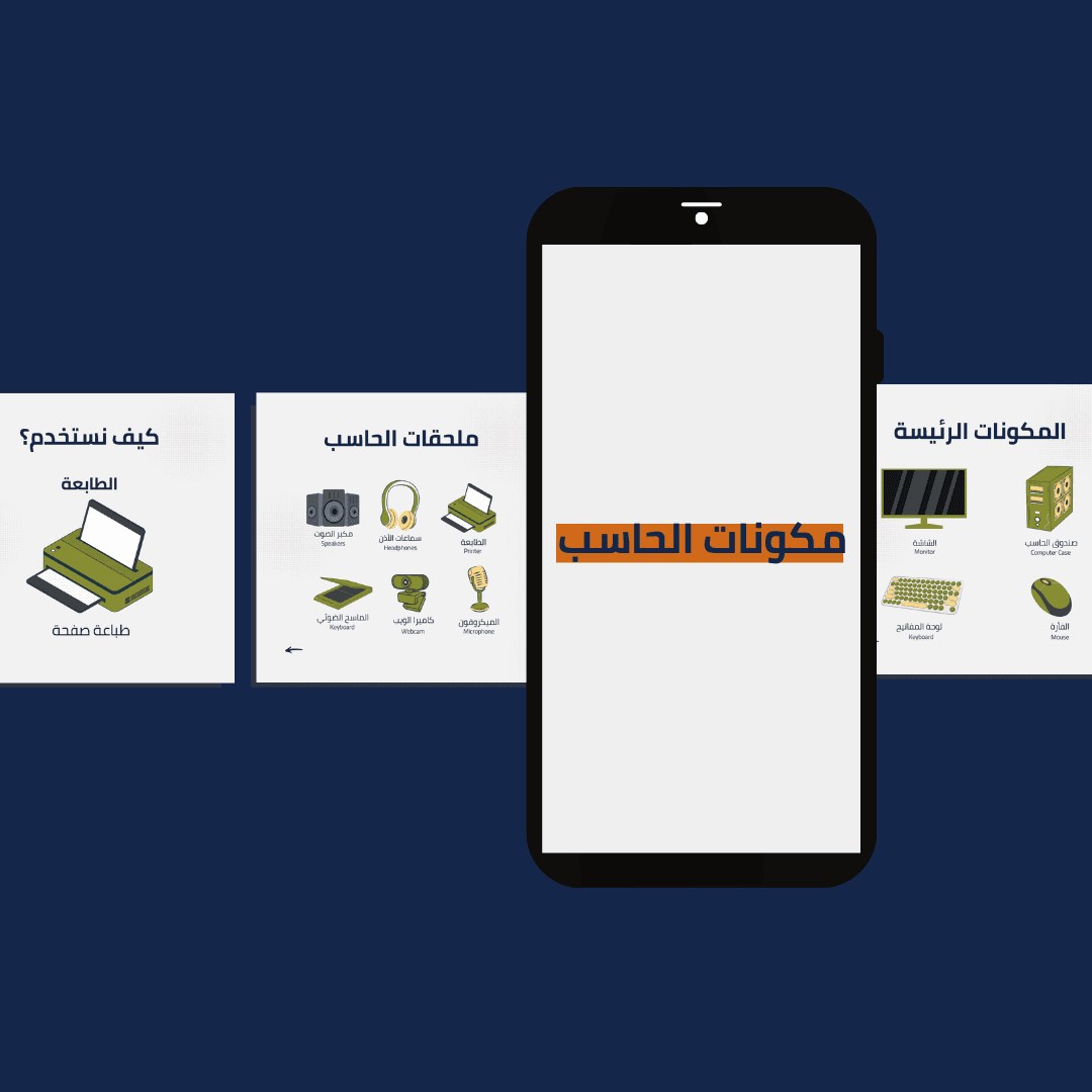 خطوات مشاركة تصميم في كانفا