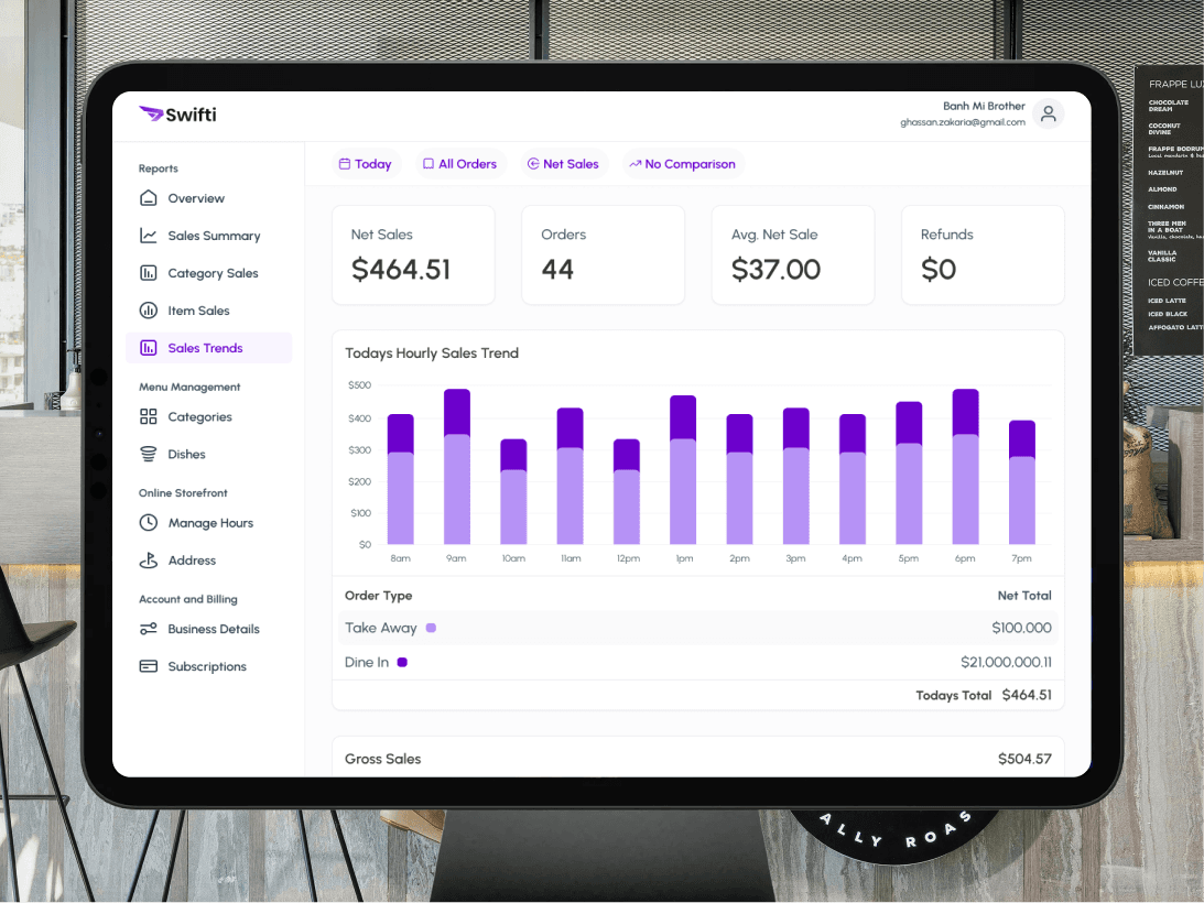 Swifti Advanced insights and analytics displayed on a laptop in cafe.