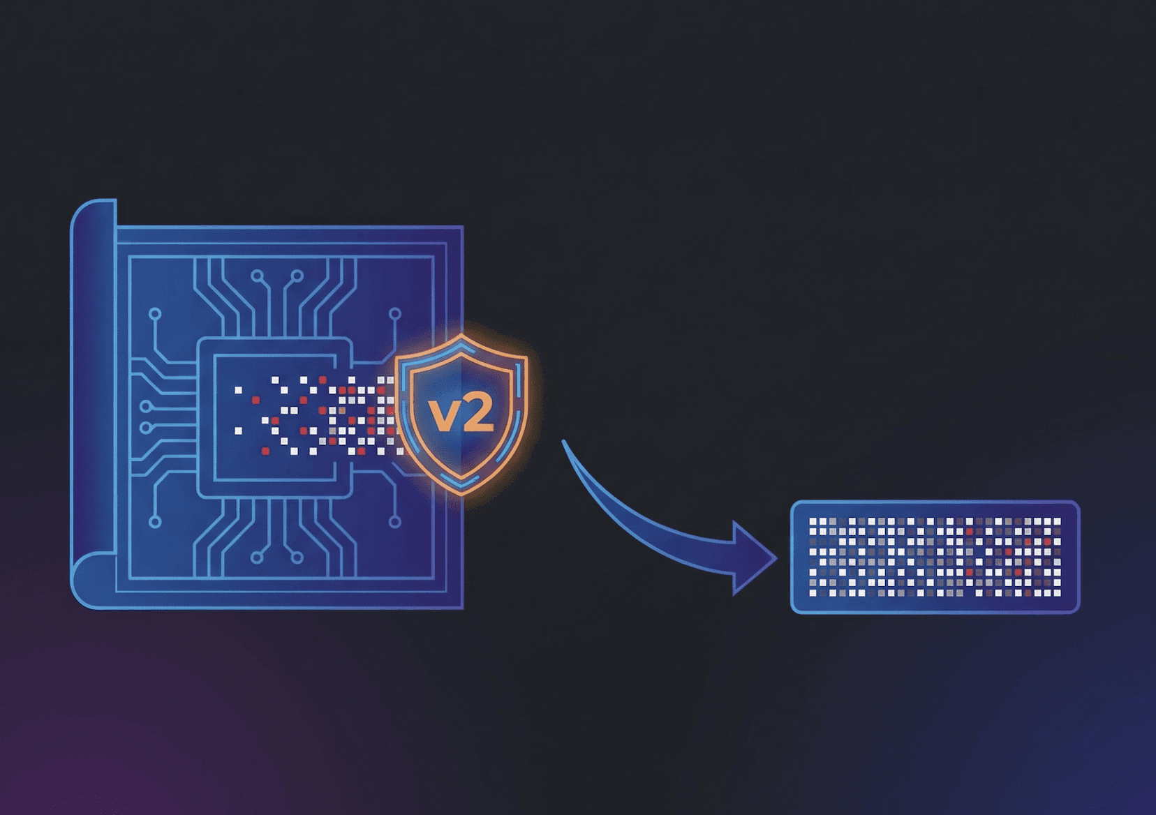 The Technical Rescue Plan for Consent Mode v2