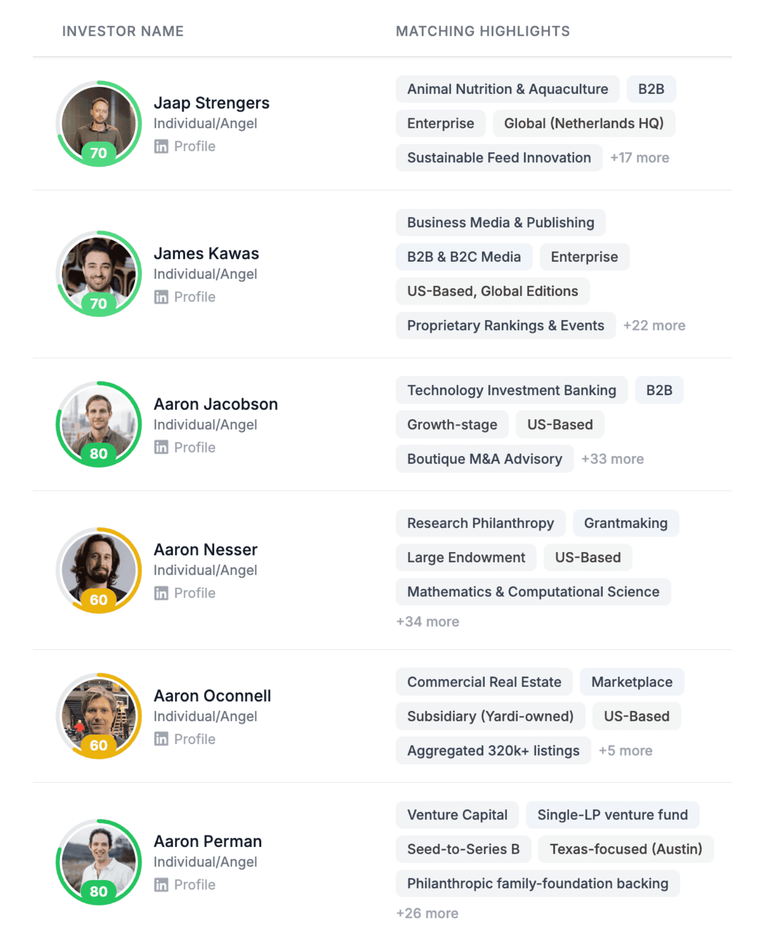 An image of Freelio's project ui