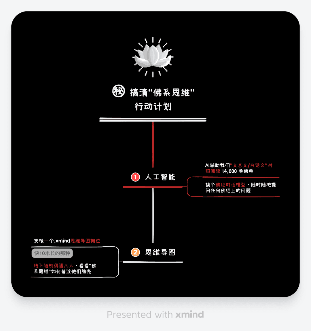 别再说佛系公司