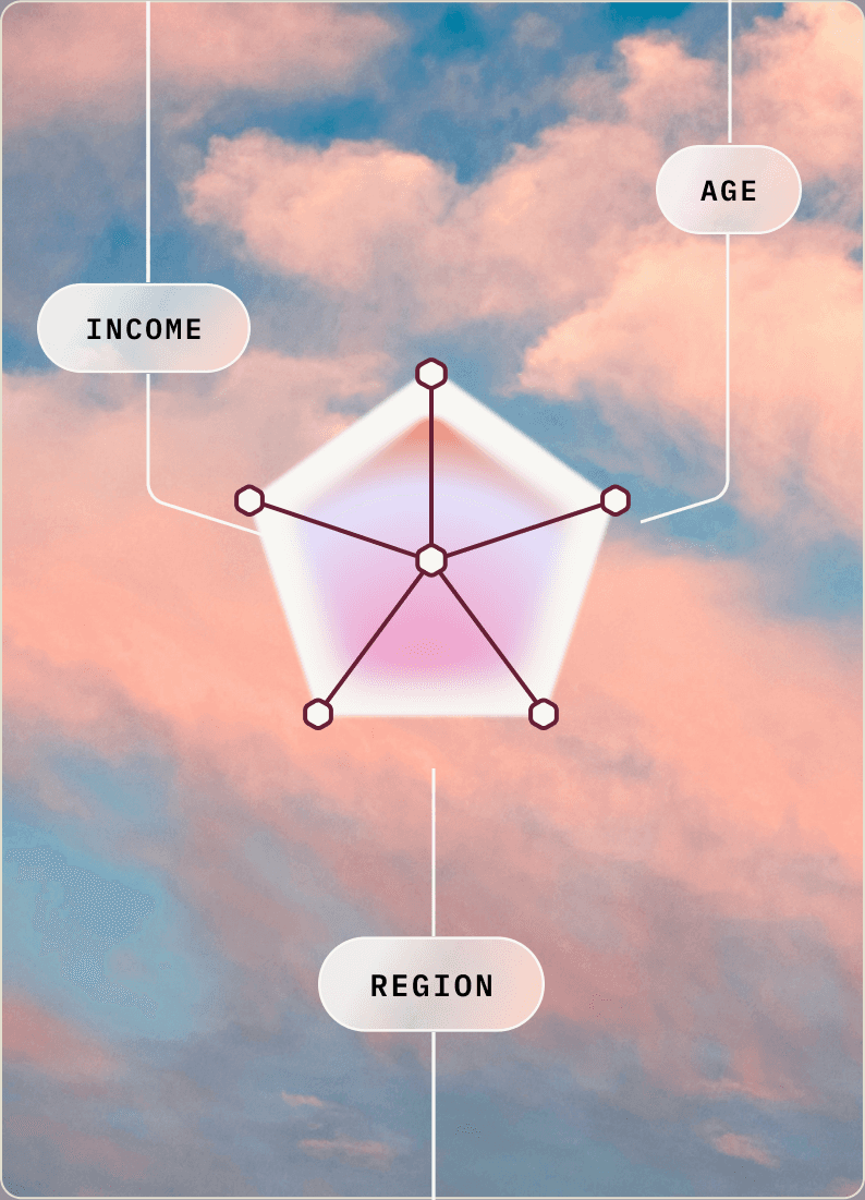 Pink clouds with a radar chart