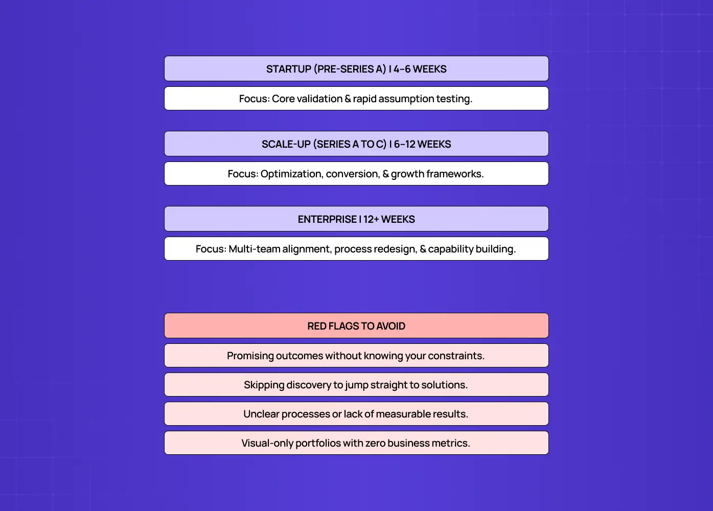 Engagement Models & Red Flags infographic summarizing engagement models for startups, scale-ups, and enterprises, alongside common red flags to consider when selecting a design partner.