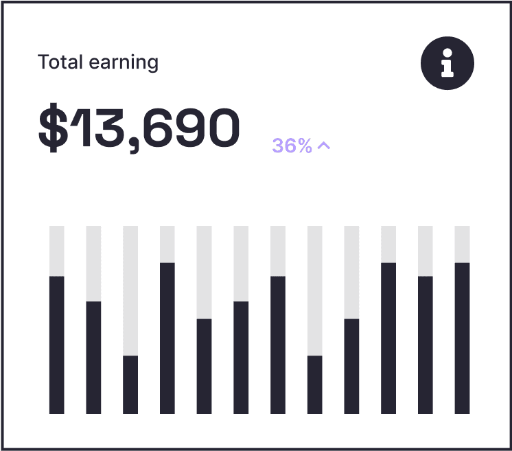 Total Earning