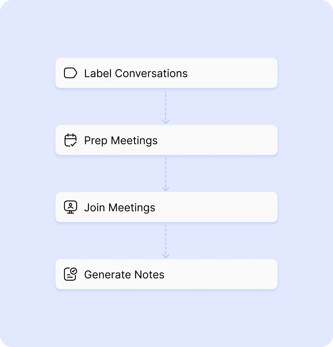 A decorated christmas tree with warm lights and ornaments.