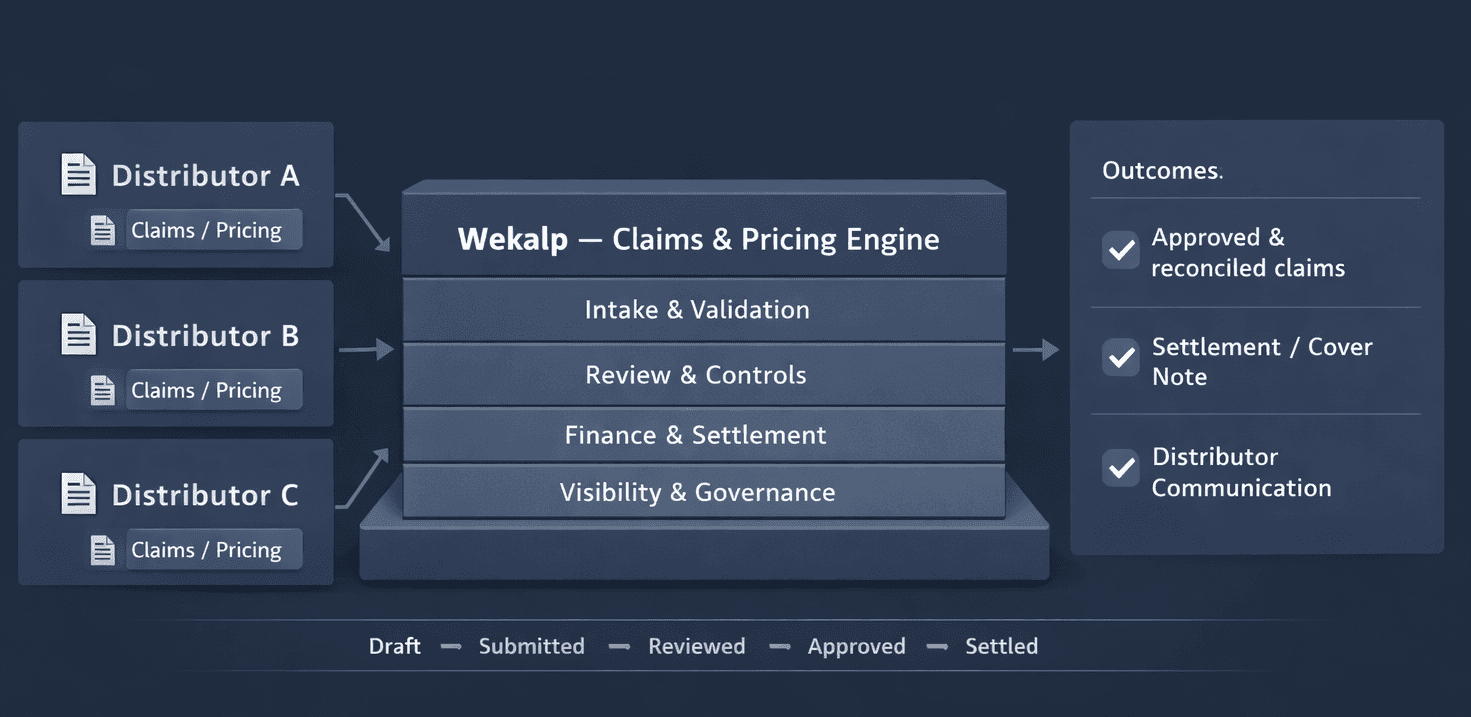 Tractor harvesting crops in a field