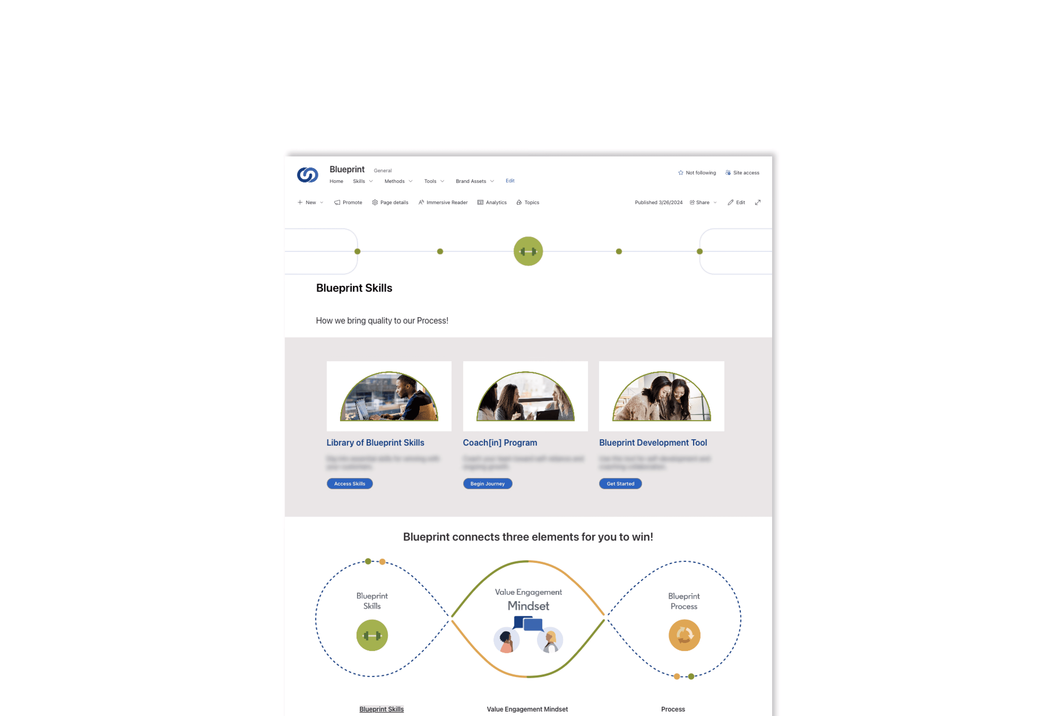 A mockup of screenshot for an app
