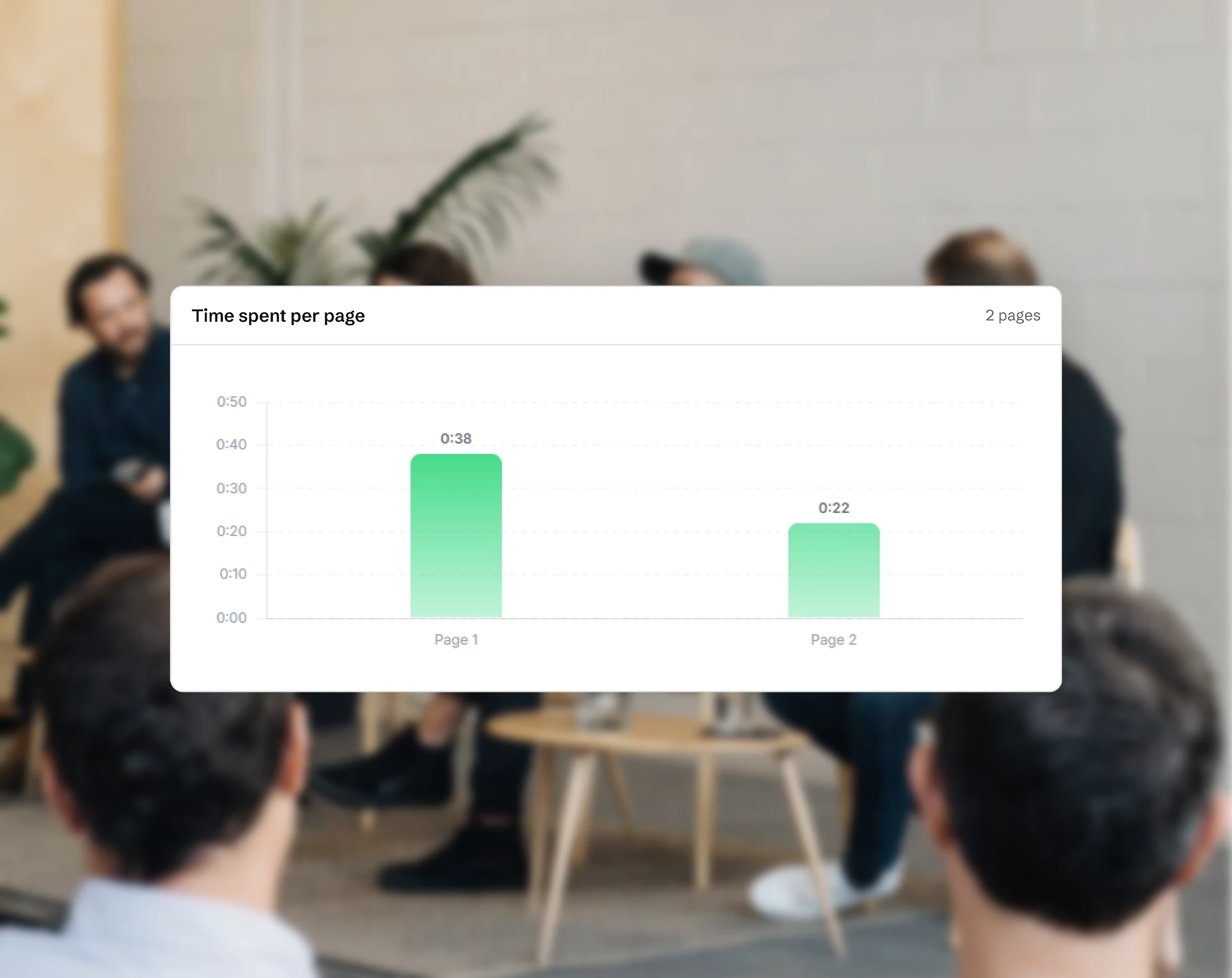 Drime workspace