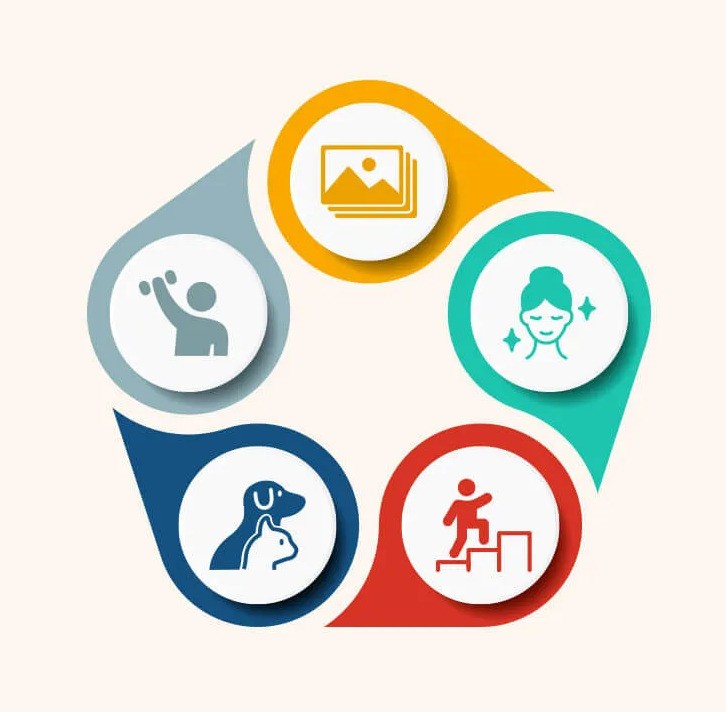 Browse by Platform, Niche & Industry