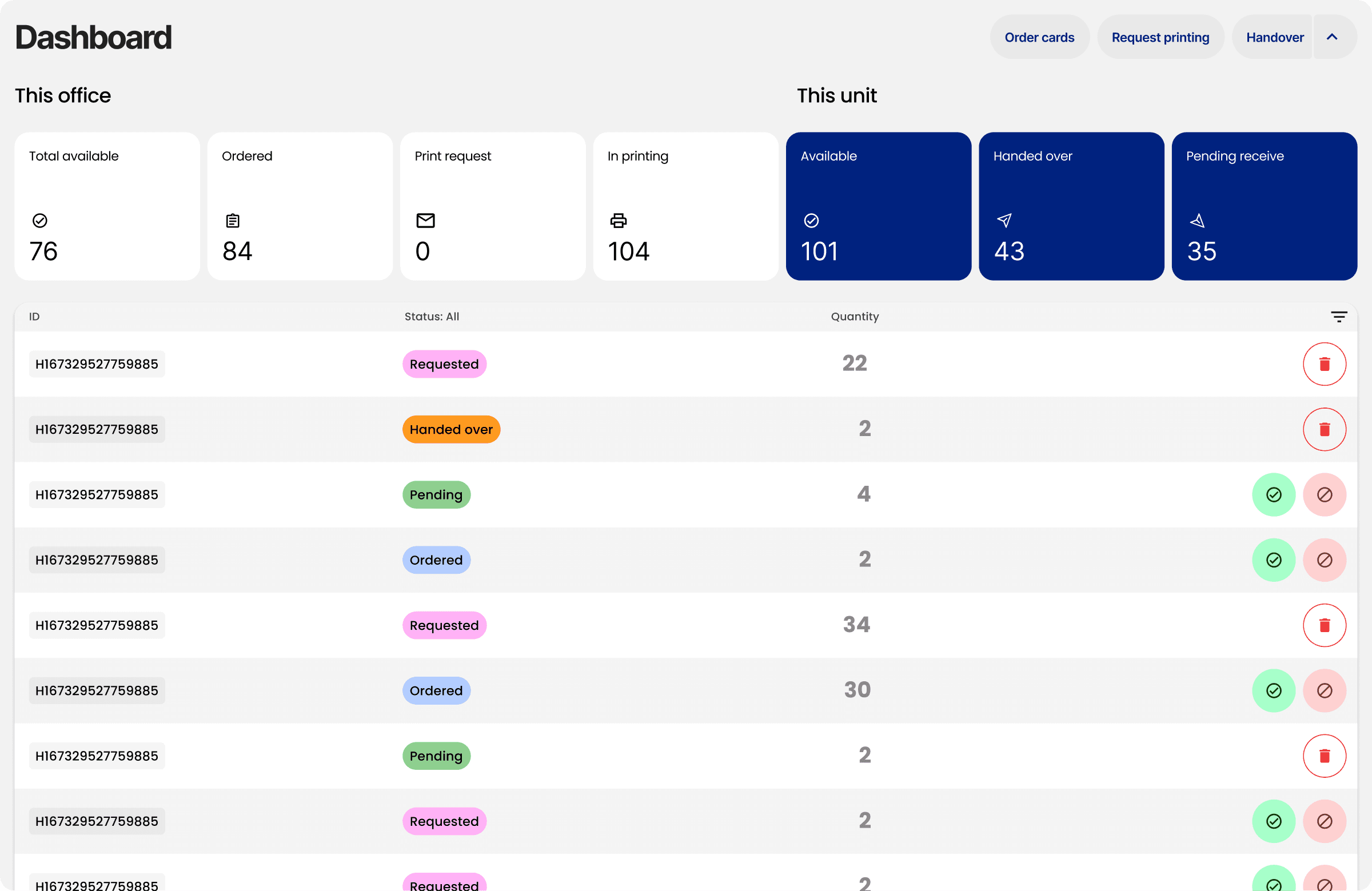 A screen of Invoice centre in TMS web app